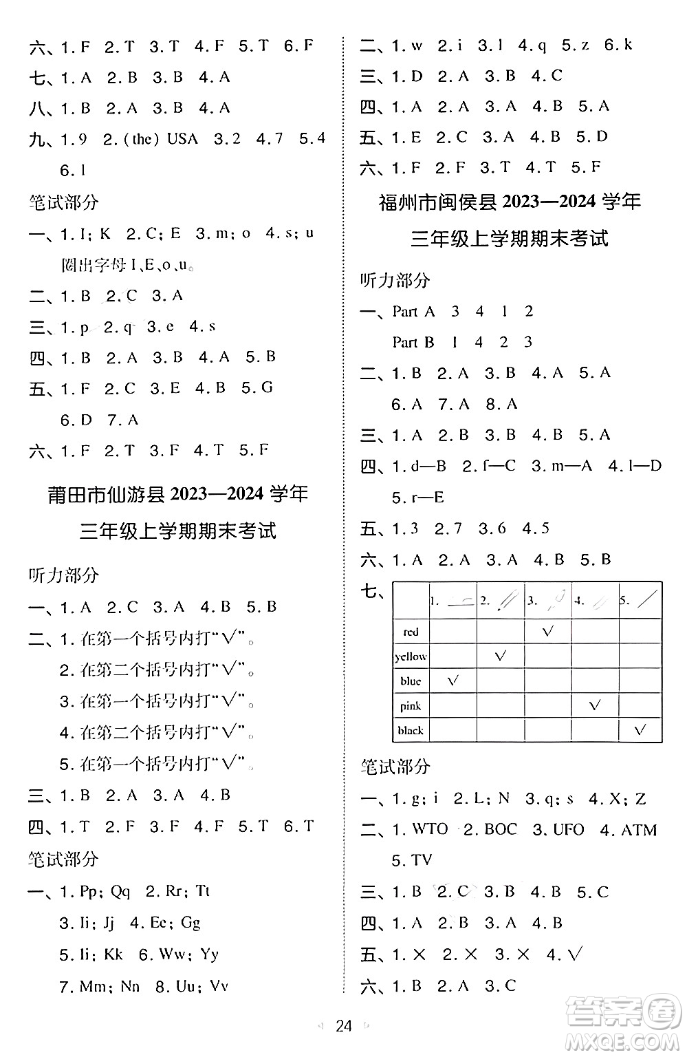 湖南教育出版社2024年秋一本同步訓(xùn)練三年級英語上冊閩教版福建專版答案