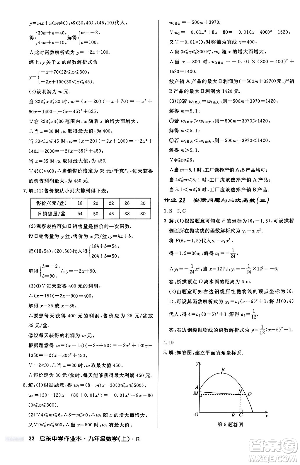 龍門書局2024秋啟東中學(xué)作業(yè)本九年級數(shù)學(xué)上冊人教版答案