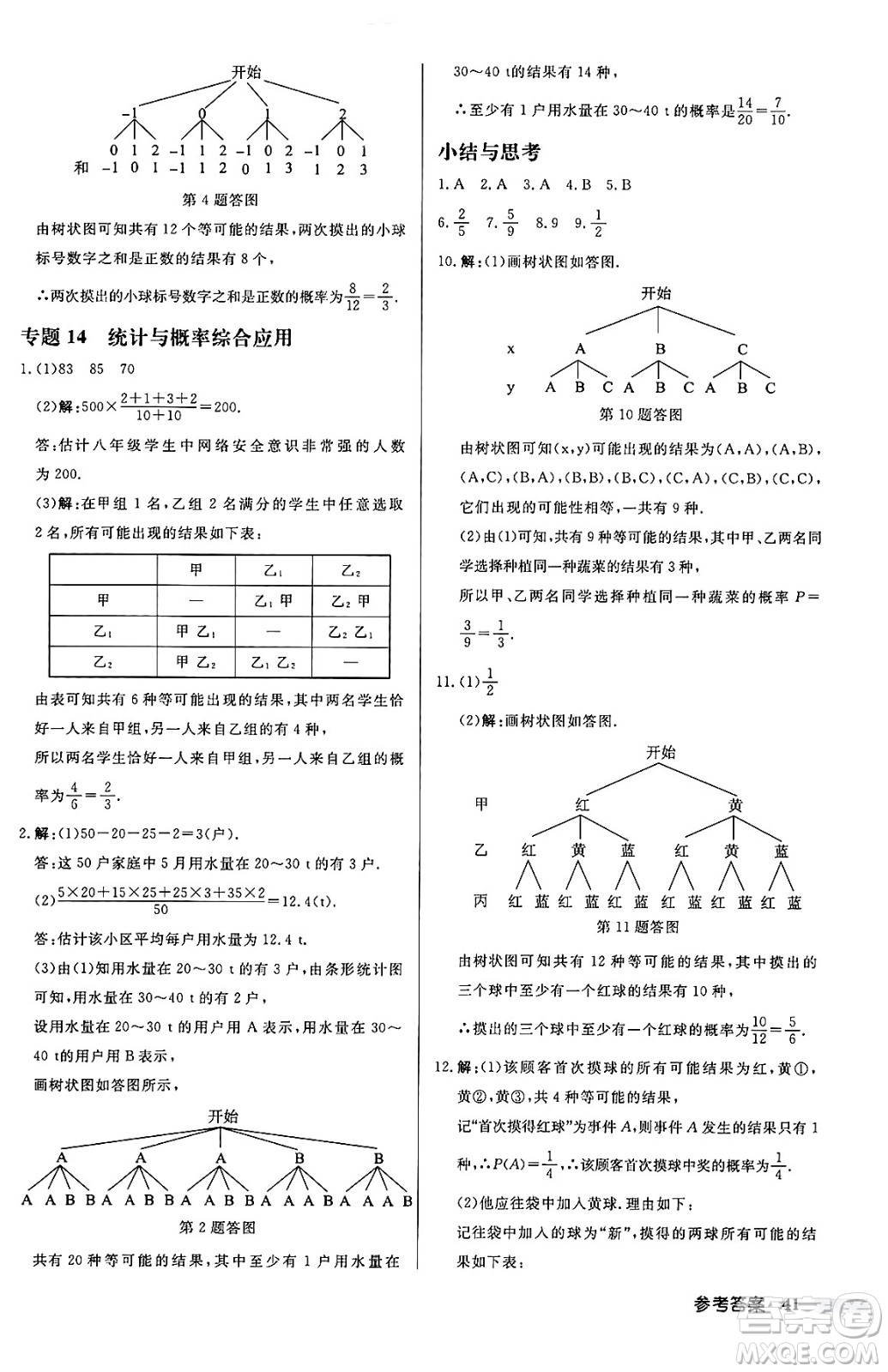 龍門書局2024秋啟東中學(xué)作業(yè)本九年級數(shù)學(xué)上冊人教版答案