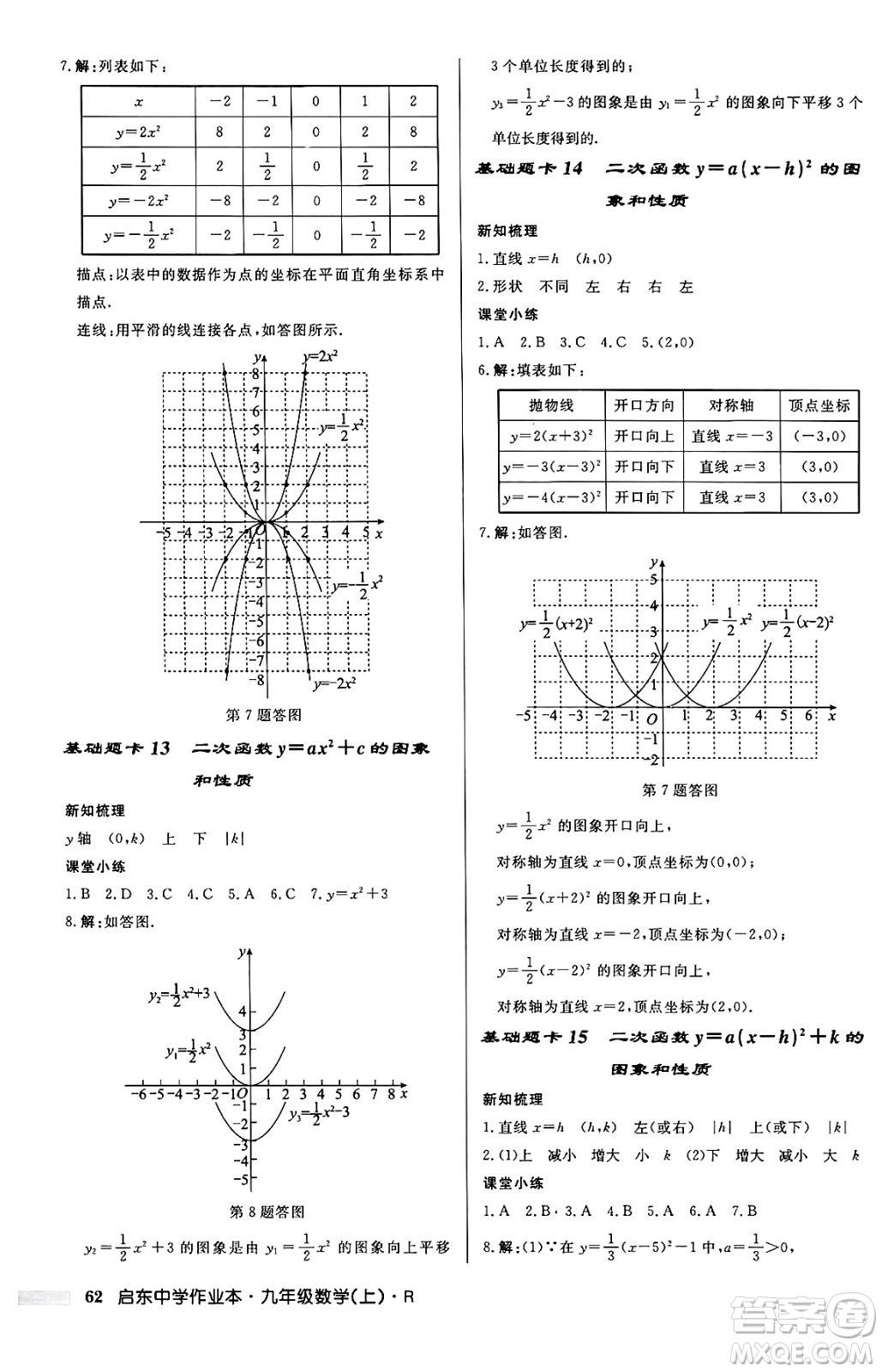 龍門書局2024秋啟東中學(xué)作業(yè)本九年級數(shù)學(xué)上冊人教版答案