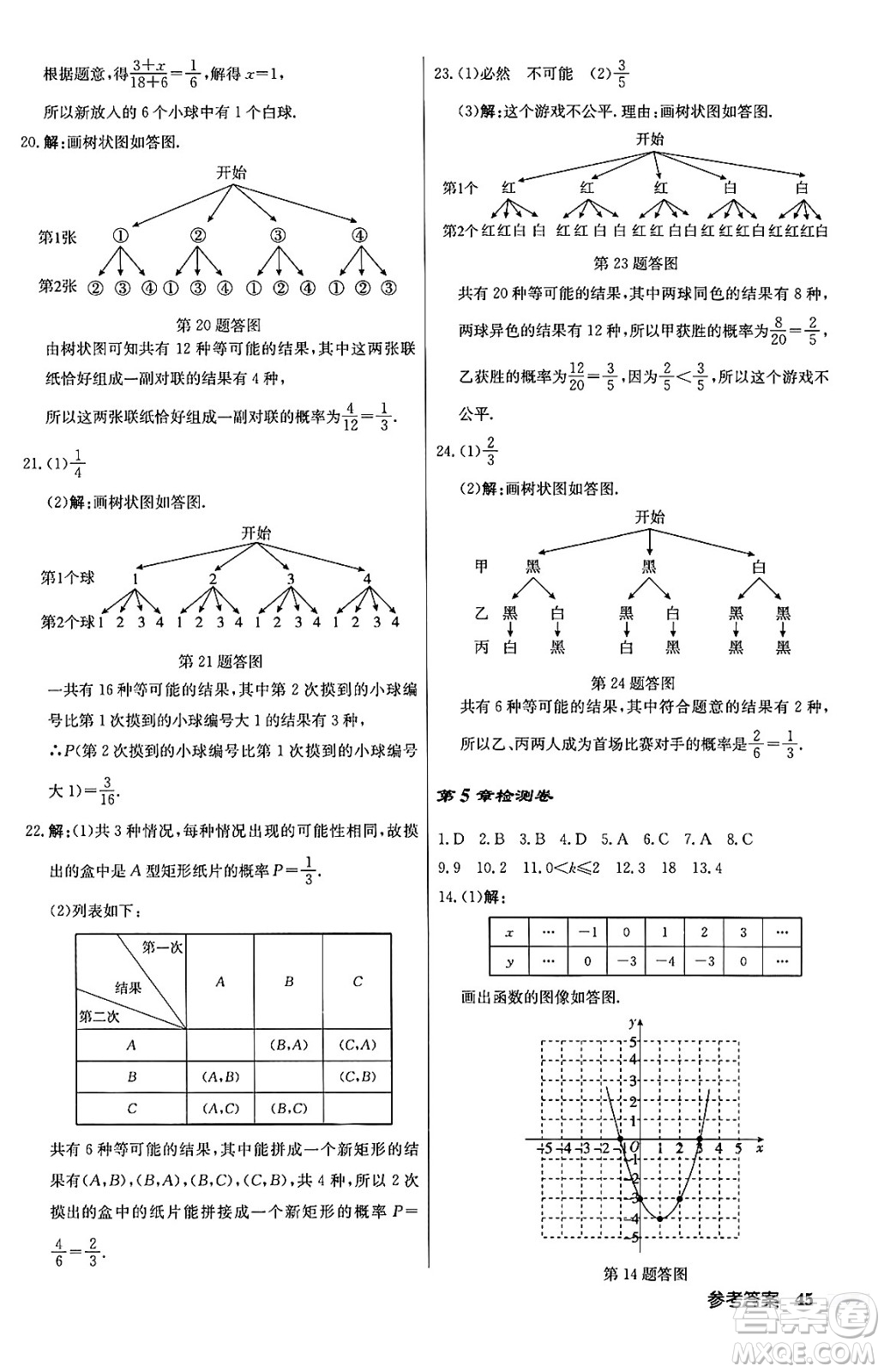 龍門書局2024秋啟東中學(xué)作業(yè)本九年級數(shù)學(xué)上冊江蘇版答案