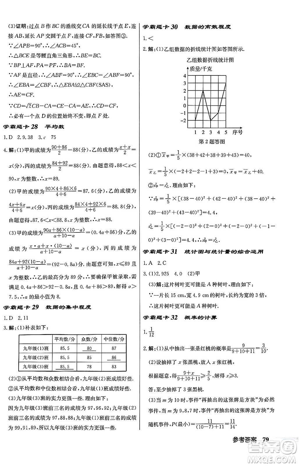 龍門書局2024秋啟東中學(xué)作業(yè)本九年級數(shù)學(xué)上冊江蘇版答案