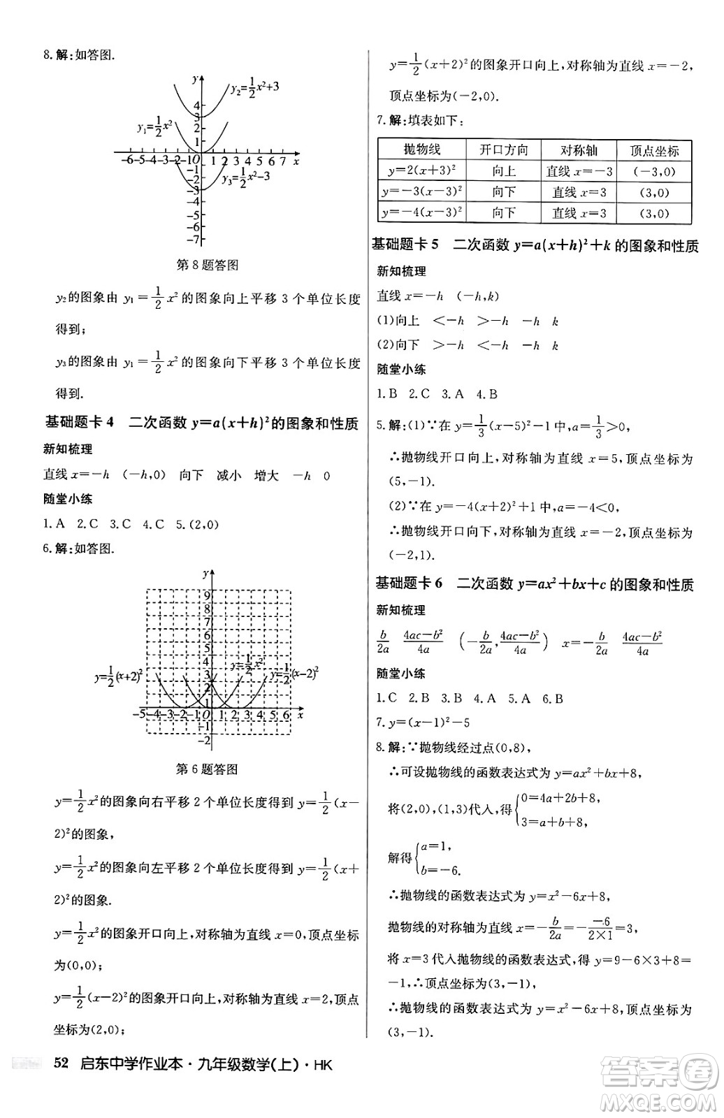 龍門書局2024秋啟東中學(xué)作業(yè)本九年級(jí)數(shù)學(xué)上冊(cè)滬科版答案