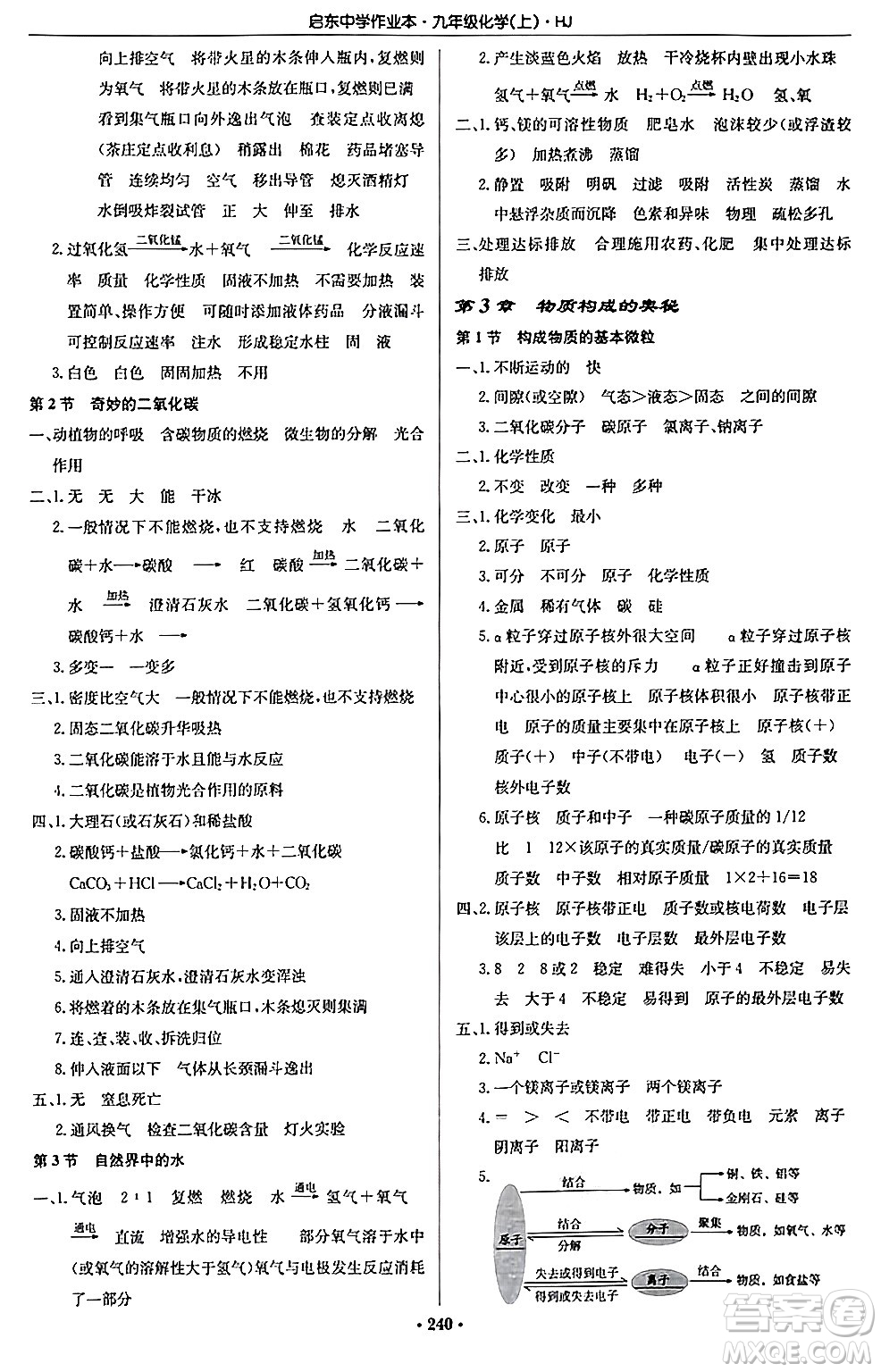 龍門書局2024秋啟東中學(xué)作業(yè)本九年級(jí)化學(xué)上冊滬教版答案