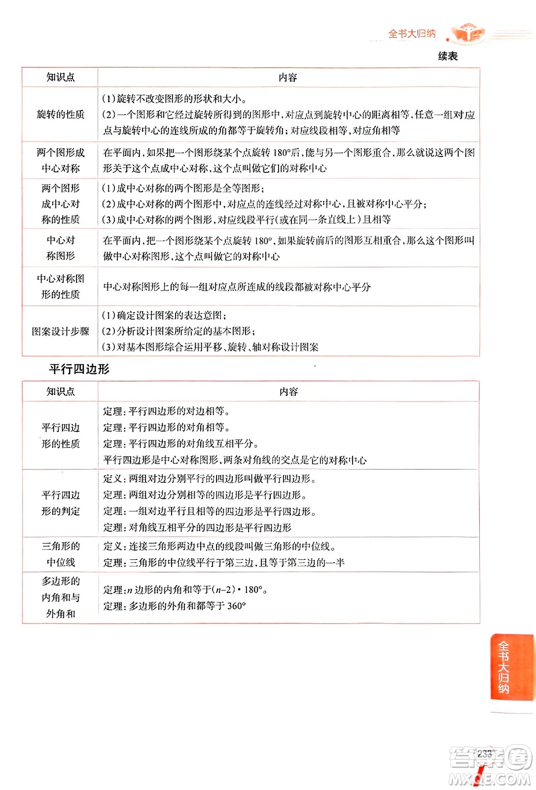 陜西人民教育出版社2024年秋中學(xué)教材全解八年級(jí)數(shù)學(xué)上冊(cè)魯教版五四制答案