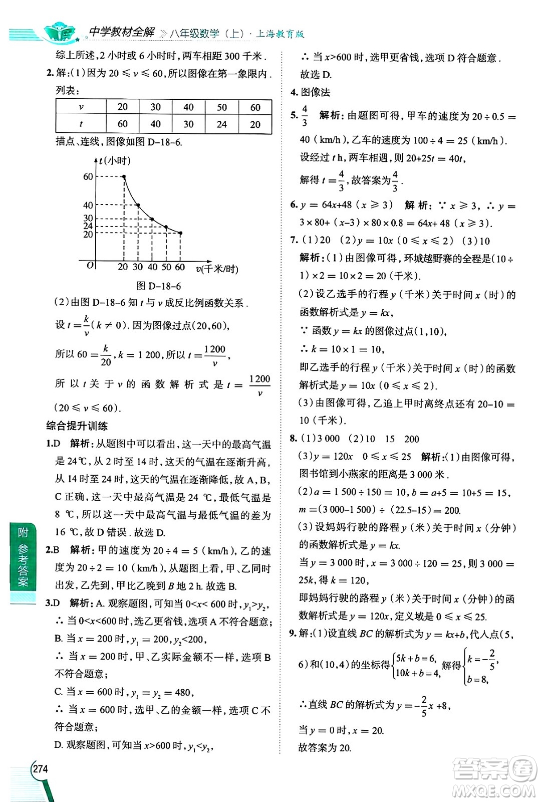 陜西人民教育出版社2024年秋中學(xué)教材全解八年級數(shù)學(xué)上冊滬教版上海專版五四制答案