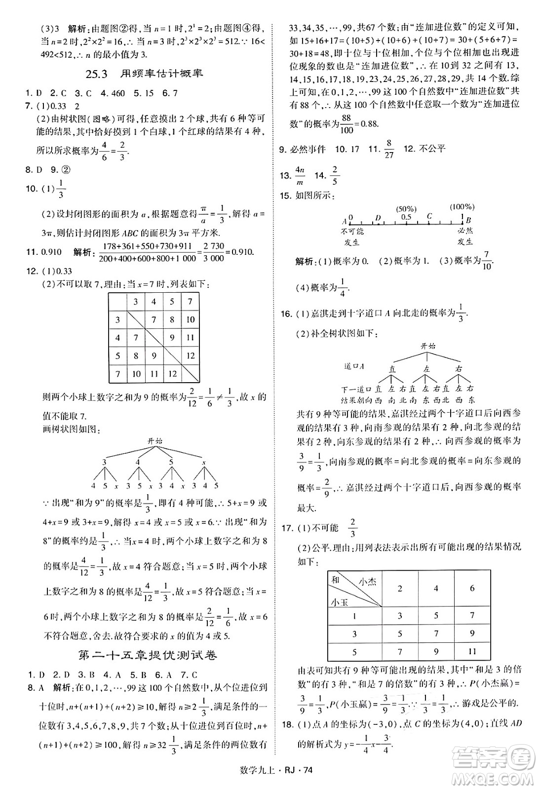 河海大學出版社2024年秋學霸題中題九年級數(shù)學上冊人教版答案