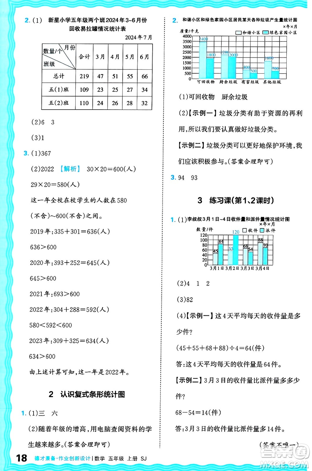 江西人民出版社2024年秋王朝霞德才兼?zhèn)渥鳂I(yè)創(chuàng)新設(shè)計五年級數(shù)學(xué)上冊蘇教版答案