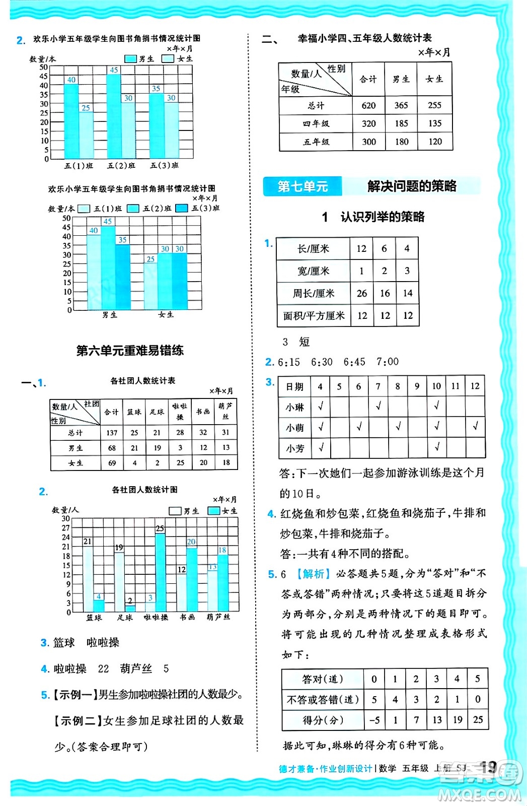 江西人民出版社2024年秋王朝霞德才兼?zhèn)渥鳂I(yè)創(chuàng)新設(shè)計五年級數(shù)學(xué)上冊蘇教版答案