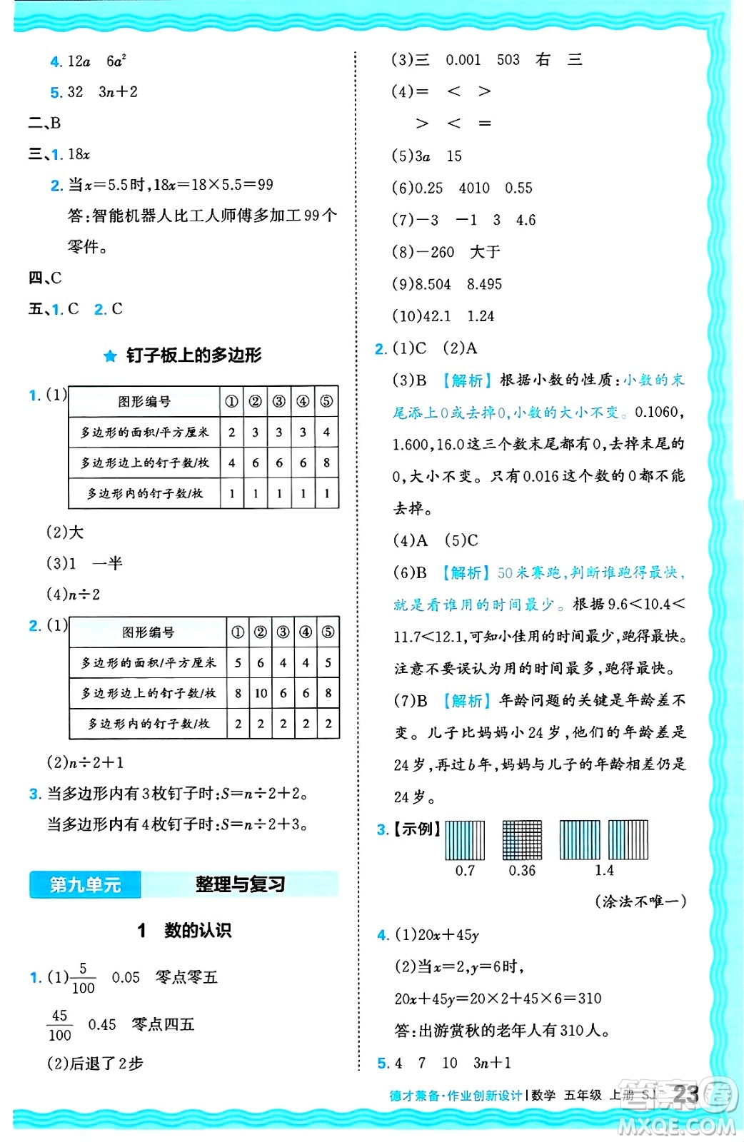 江西人民出版社2024年秋王朝霞德才兼?zhèn)渥鳂I(yè)創(chuàng)新設(shè)計五年級數(shù)學(xué)上冊蘇教版答案