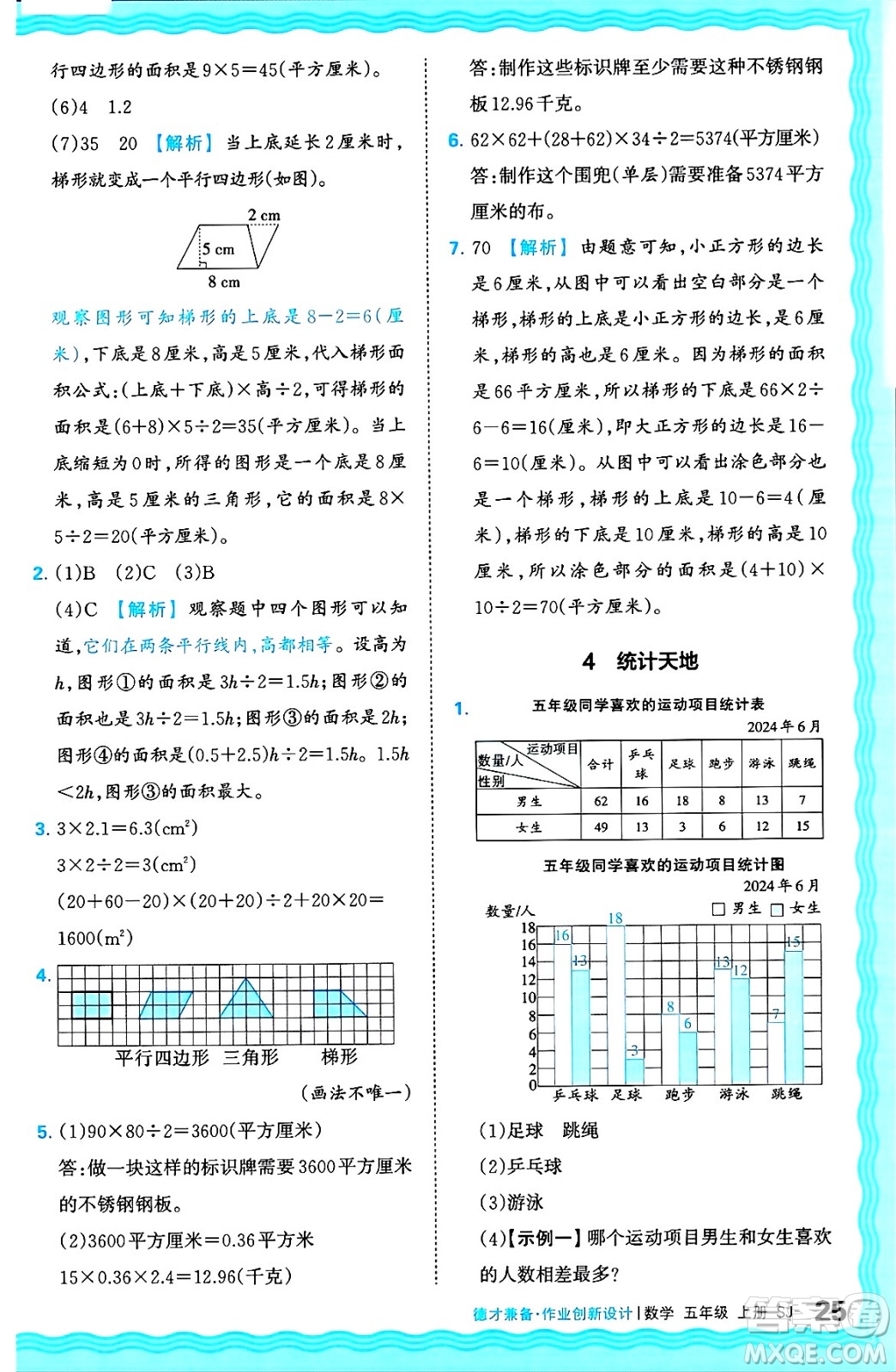 江西人民出版社2024年秋王朝霞德才兼?zhèn)渥鳂I(yè)創(chuàng)新設(shè)計五年級數(shù)學(xué)上冊蘇教版答案