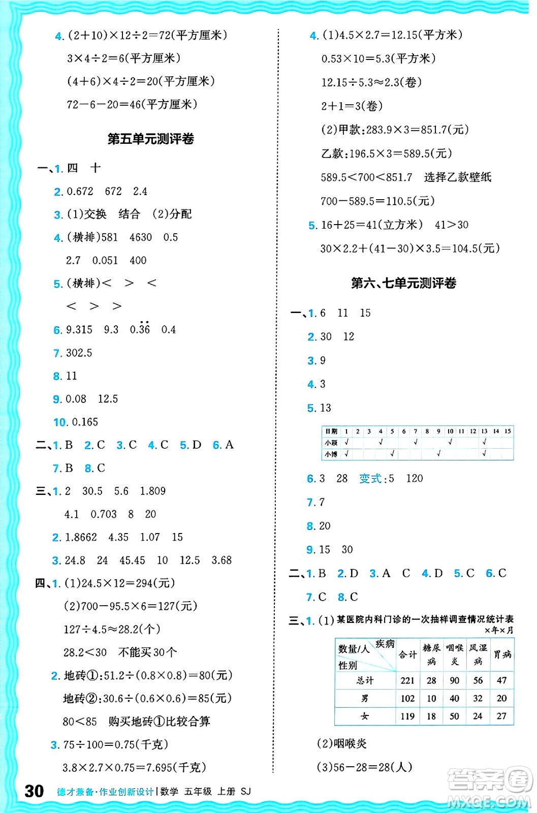 江西人民出版社2024年秋王朝霞德才兼?zhèn)渥鳂I(yè)創(chuàng)新設(shè)計五年級數(shù)學(xué)上冊蘇教版答案