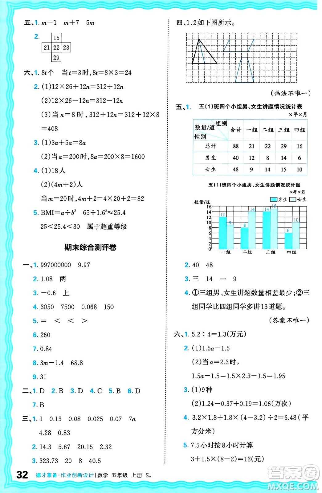 江西人民出版社2024年秋王朝霞德才兼?zhèn)渥鳂I(yè)創(chuàng)新設(shè)計五年級數(shù)學(xué)上冊蘇教版答案