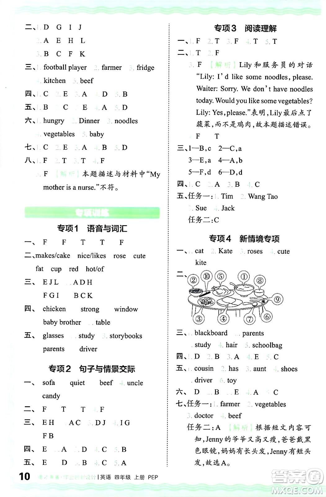 江西人民出版社2024年秋王朝霞德才兼?zhèn)渥鳂I(yè)創(chuàng)新設(shè)計(jì)四年級英語上冊人教PEP版答案