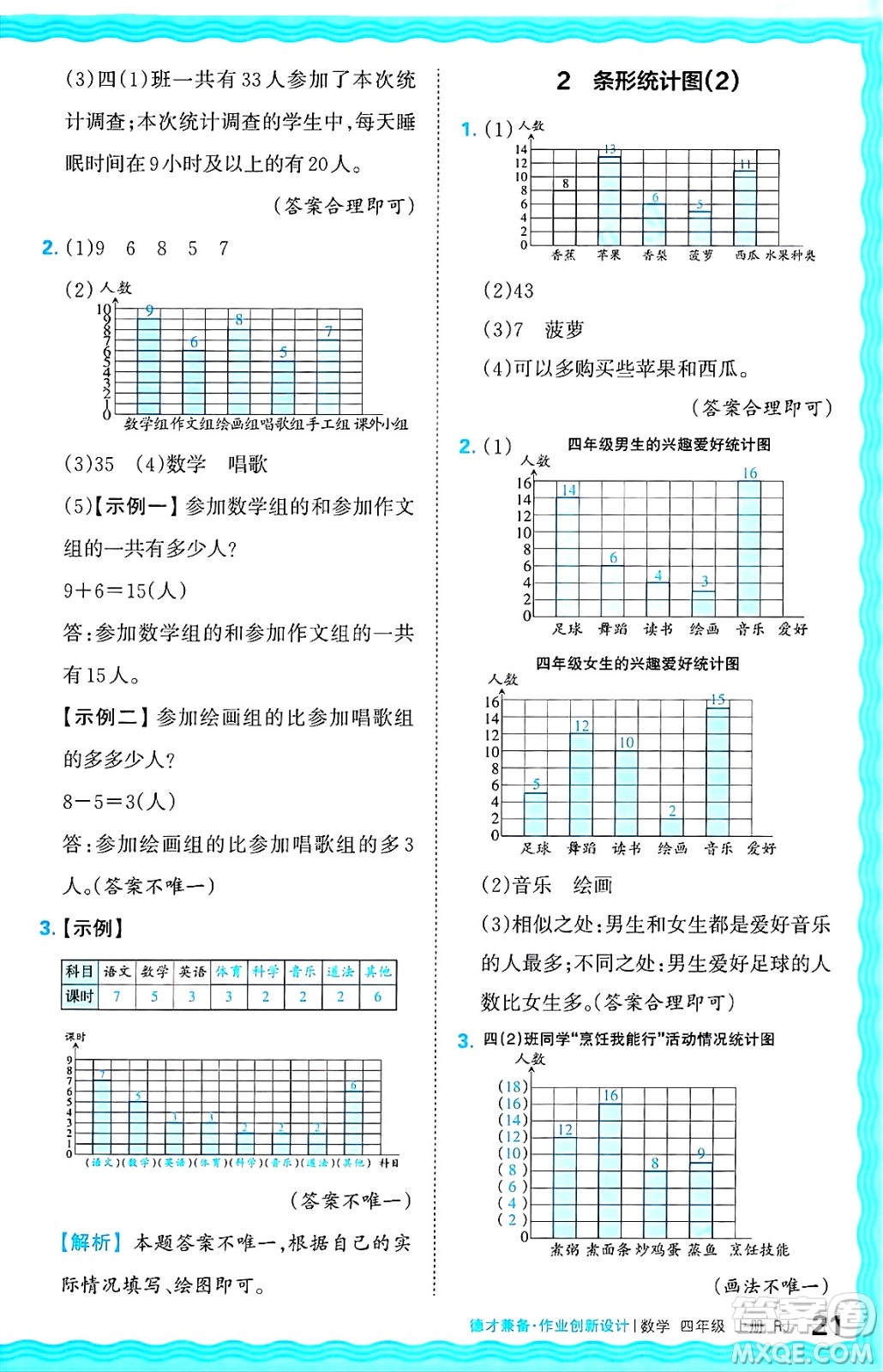 江西人民出版社2024年秋王朝霞德才兼?zhèn)渥鳂I(yè)創(chuàng)新設計四年級數(shù)學上冊人教版答案