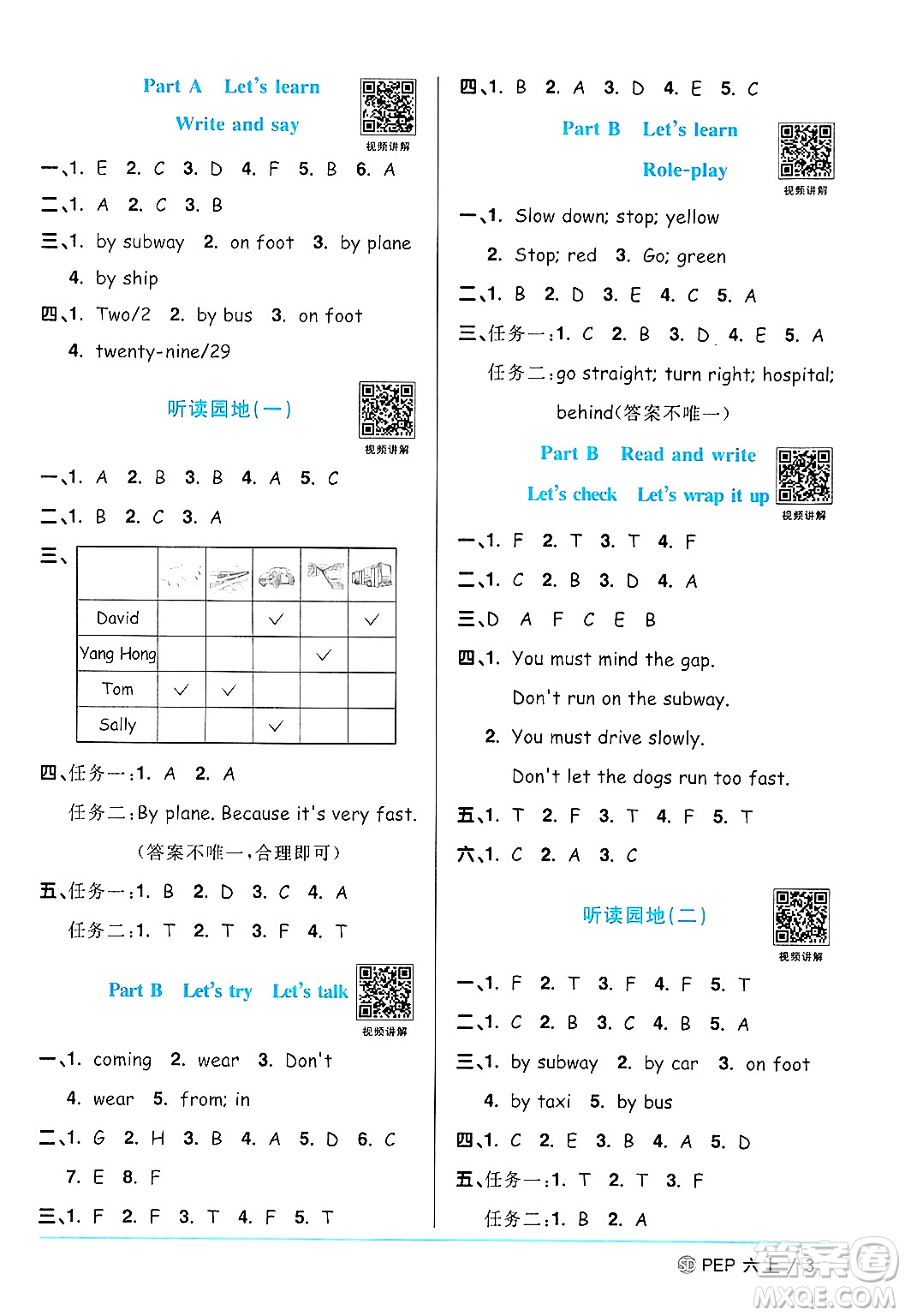 甘肅少年兒童出版社2024年秋陽光同學(xué)課時(shí)優(yōu)化作業(yè)六年級(jí)英語上冊(cè)人教PEP版山東專版答案