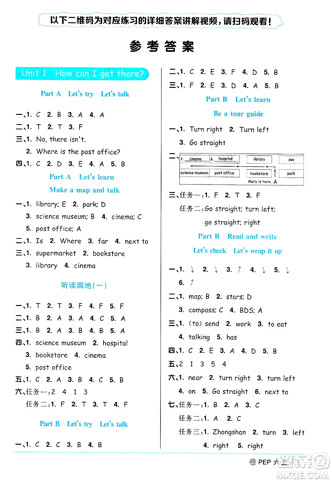 甘肅少年兒童出版社2024年秋陽光同學(xué)課時(shí)優(yōu)化作業(yè)六年級(jí)英語上冊(cè)人教PEP版山東專版答案