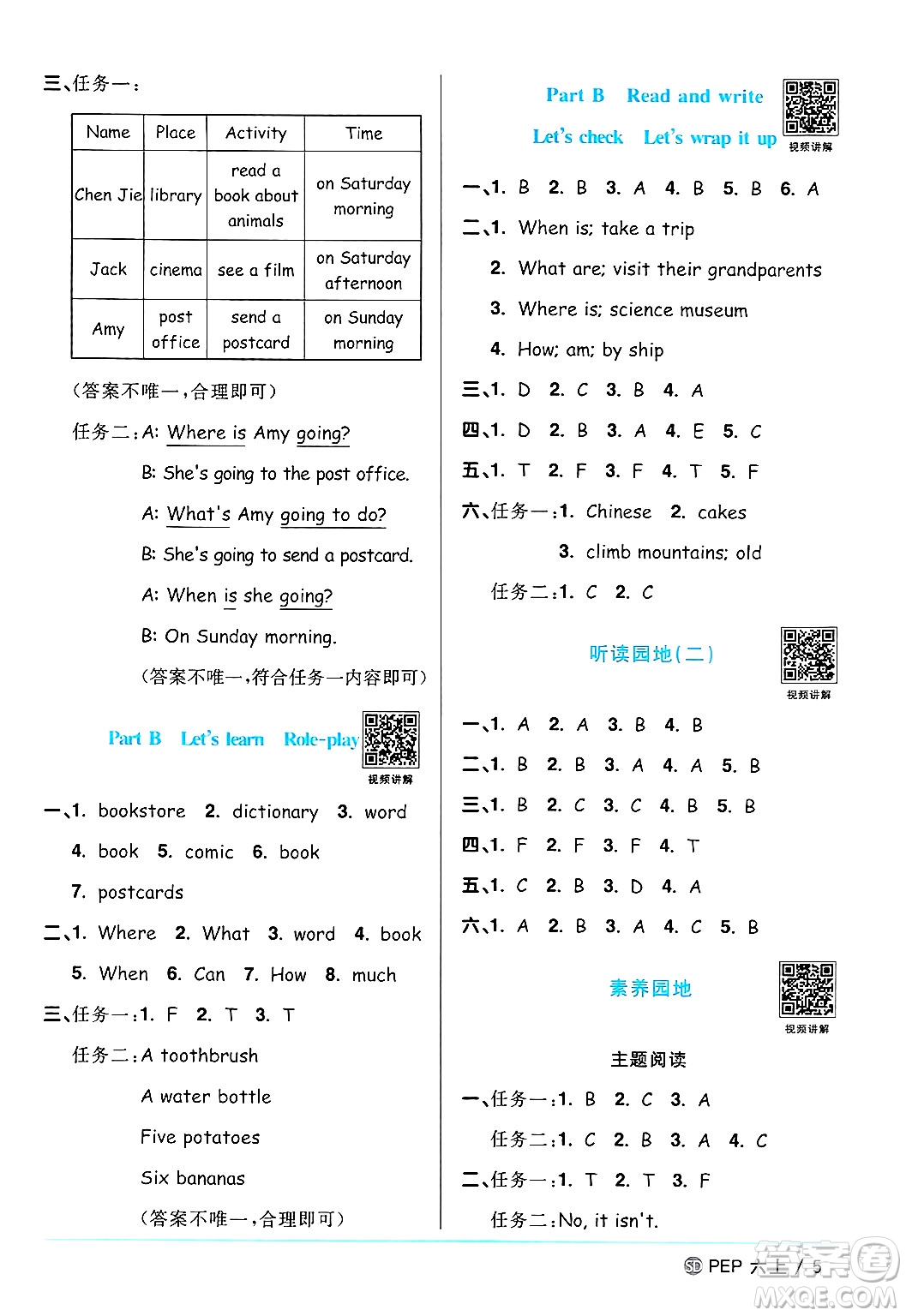 甘肅少年兒童出版社2024年秋陽光同學(xué)課時(shí)優(yōu)化作業(yè)六年級(jí)英語上冊(cè)人教PEP版山東專版答案