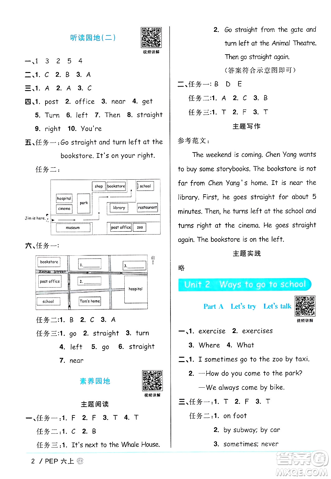 甘肅少年兒童出版社2024年秋陽光同學(xué)課時(shí)優(yōu)化作業(yè)六年級(jí)英語上冊(cè)人教PEP版山東專版答案