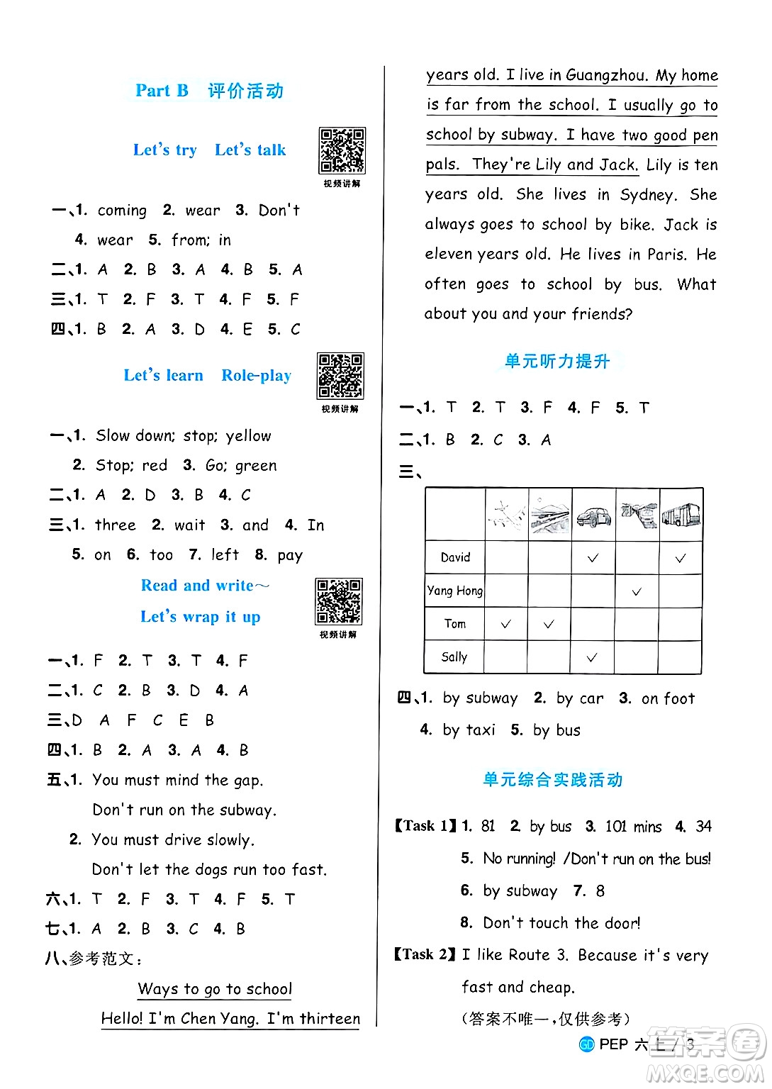 廣東人民出版社2024年秋陽光同學(xué)課時優(yōu)化作業(yè)六年級英語上冊人教PEP版廣東專版答案