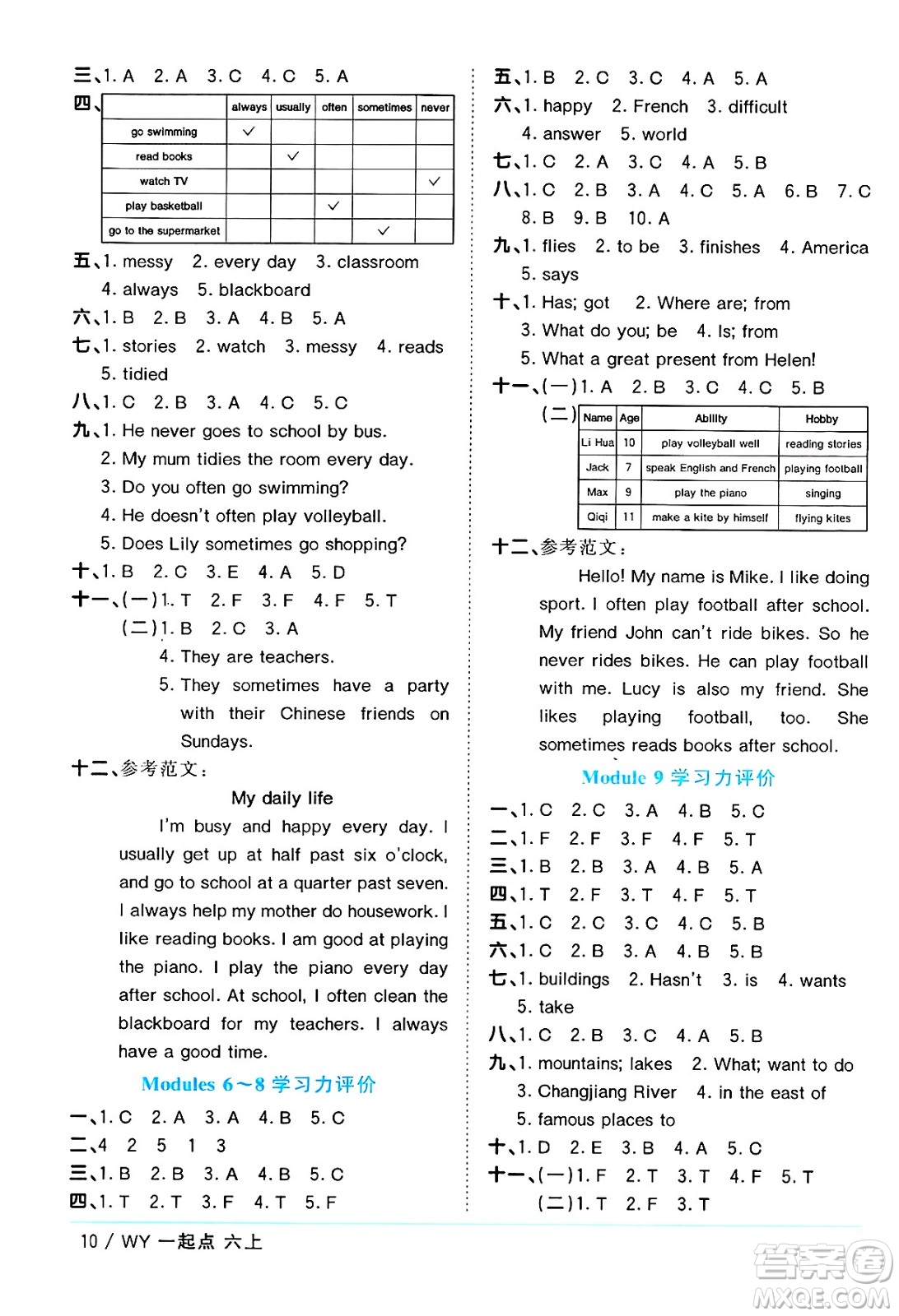 江西教育出版社2024年秋陽光同學(xué)課時優(yōu)化作業(yè)六年級英語上冊外研版一起點答案