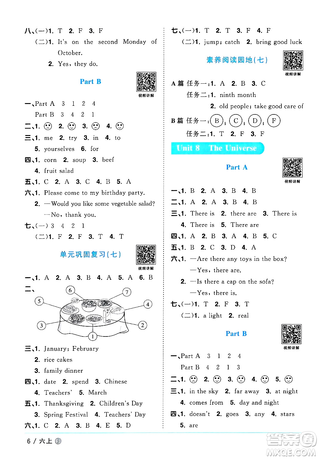 江西教育出版社2024年秋陽(yáng)光同學(xué)課時(shí)優(yōu)化作業(yè)六年級(jí)英語(yǔ)上冊(cè)閩教版福建專(zhuān)版答案