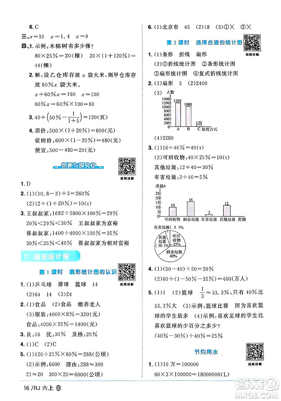 廣東人民出版社2024年秋陽光同學(xué)課時優(yōu)化作業(yè)六年級數(shù)學(xué)上冊人教版廣東專版答案