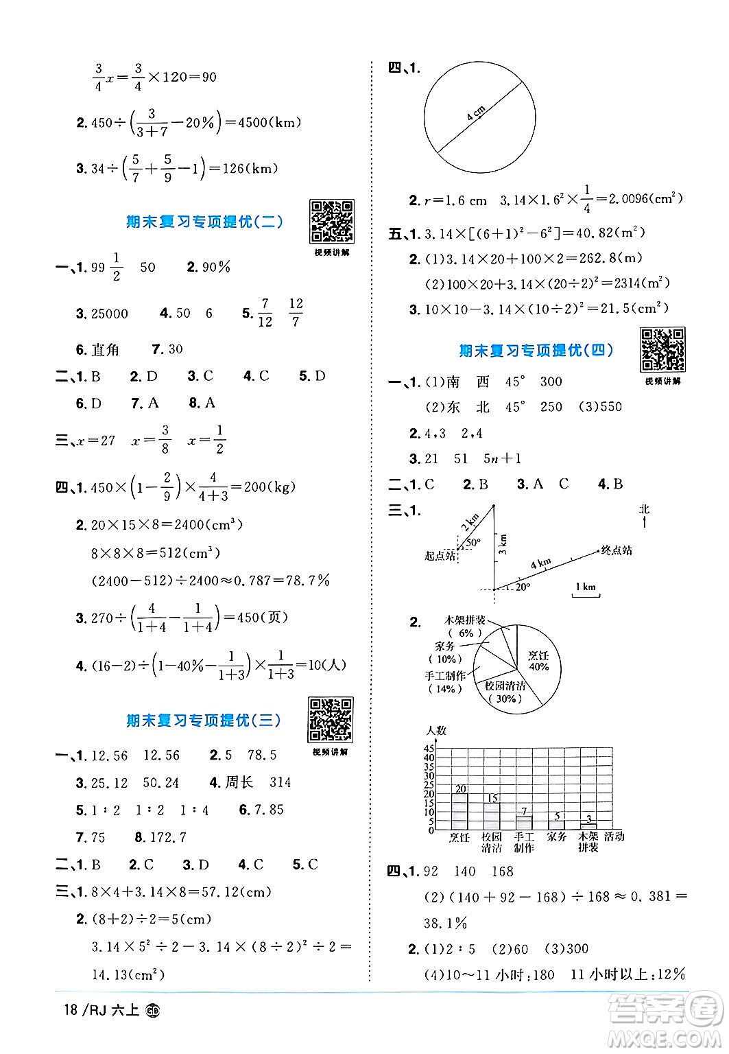 廣東人民出版社2024年秋陽光同學(xué)課時優(yōu)化作業(yè)六年級數(shù)學(xué)上冊人教版廣東專版答案