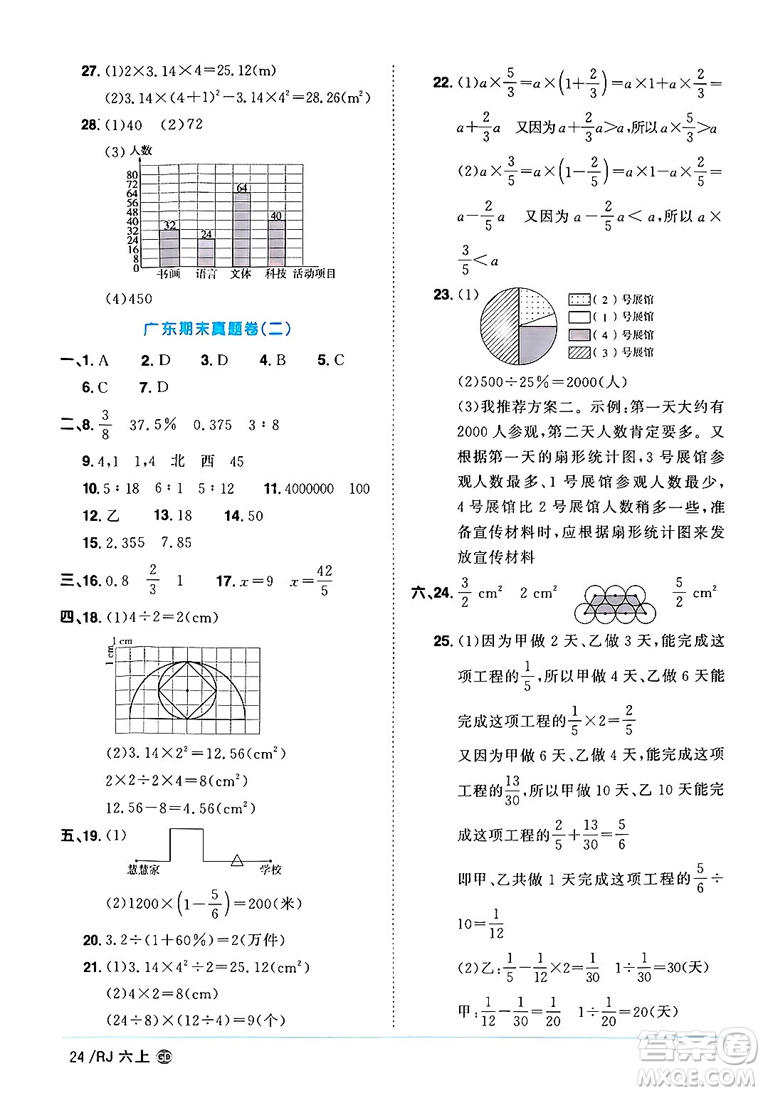 廣東人民出版社2024年秋陽光同學(xué)課時優(yōu)化作業(yè)六年級數(shù)學(xué)上冊人教版廣東專版答案