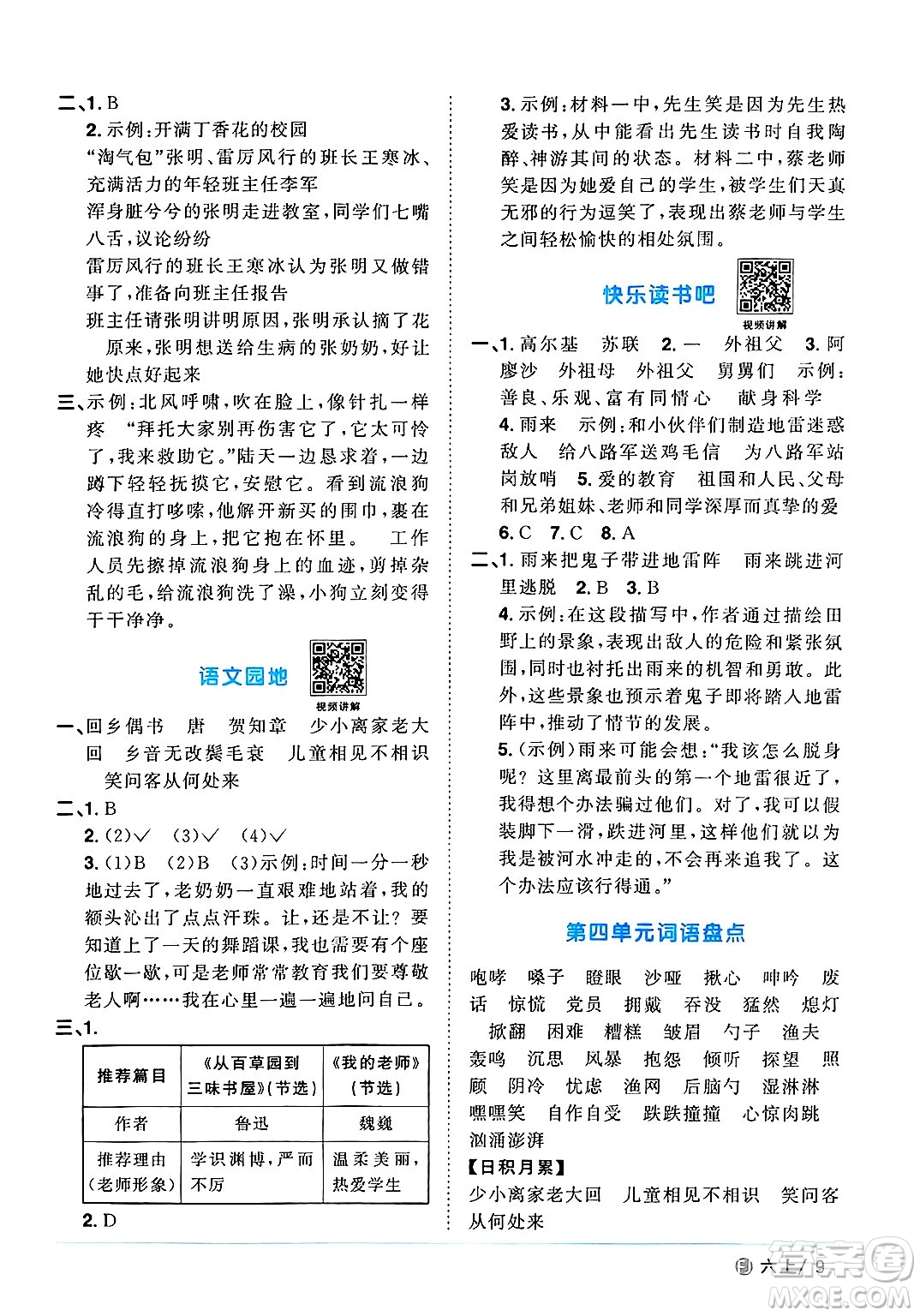 福建少年兒童出版社2024年秋陽(yáng)光同學(xué)課時(shí)優(yōu)化作業(yè)六年級(jí)語(yǔ)文上冊(cè)人教版福建專版答案