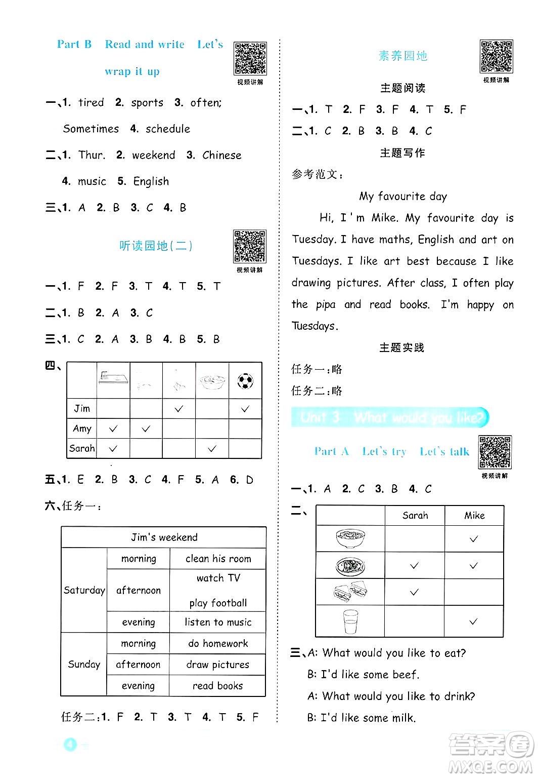 江西教育出版社2024年秋陽(yáng)光同學(xué)課時(shí)優(yōu)化作業(yè)五年級(jí)英語(yǔ)上冊(cè)人教PEP版答案