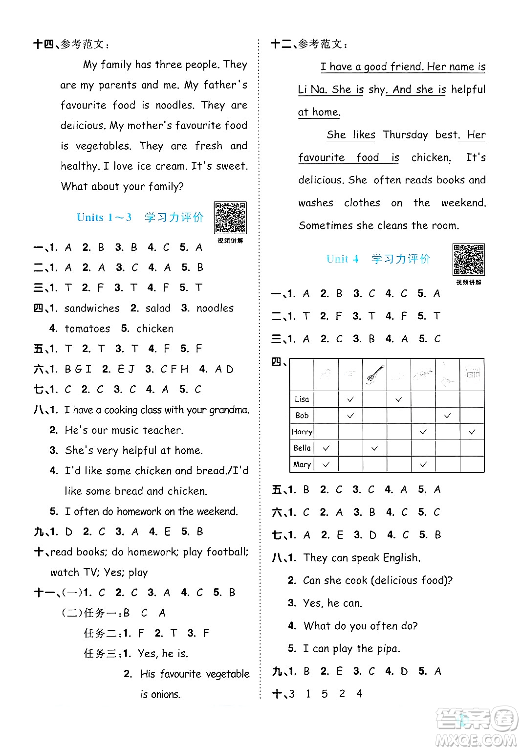 江西教育出版社2024年秋陽(yáng)光同學(xué)課時(shí)優(yōu)化作業(yè)五年級(jí)英語(yǔ)上冊(cè)人教PEP版答案