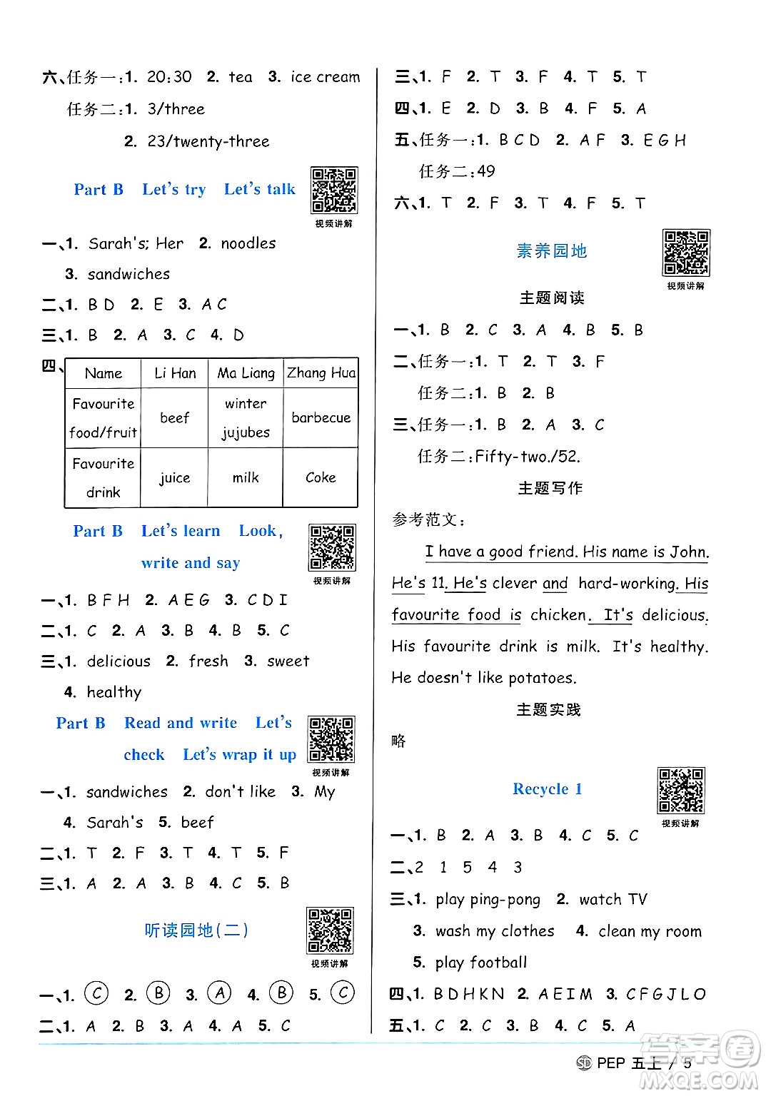 甘肅少年兒童出版社2024年秋陽光同學課時優(yōu)化作業(yè)五年級英語上冊人教PEP版山東專版答案