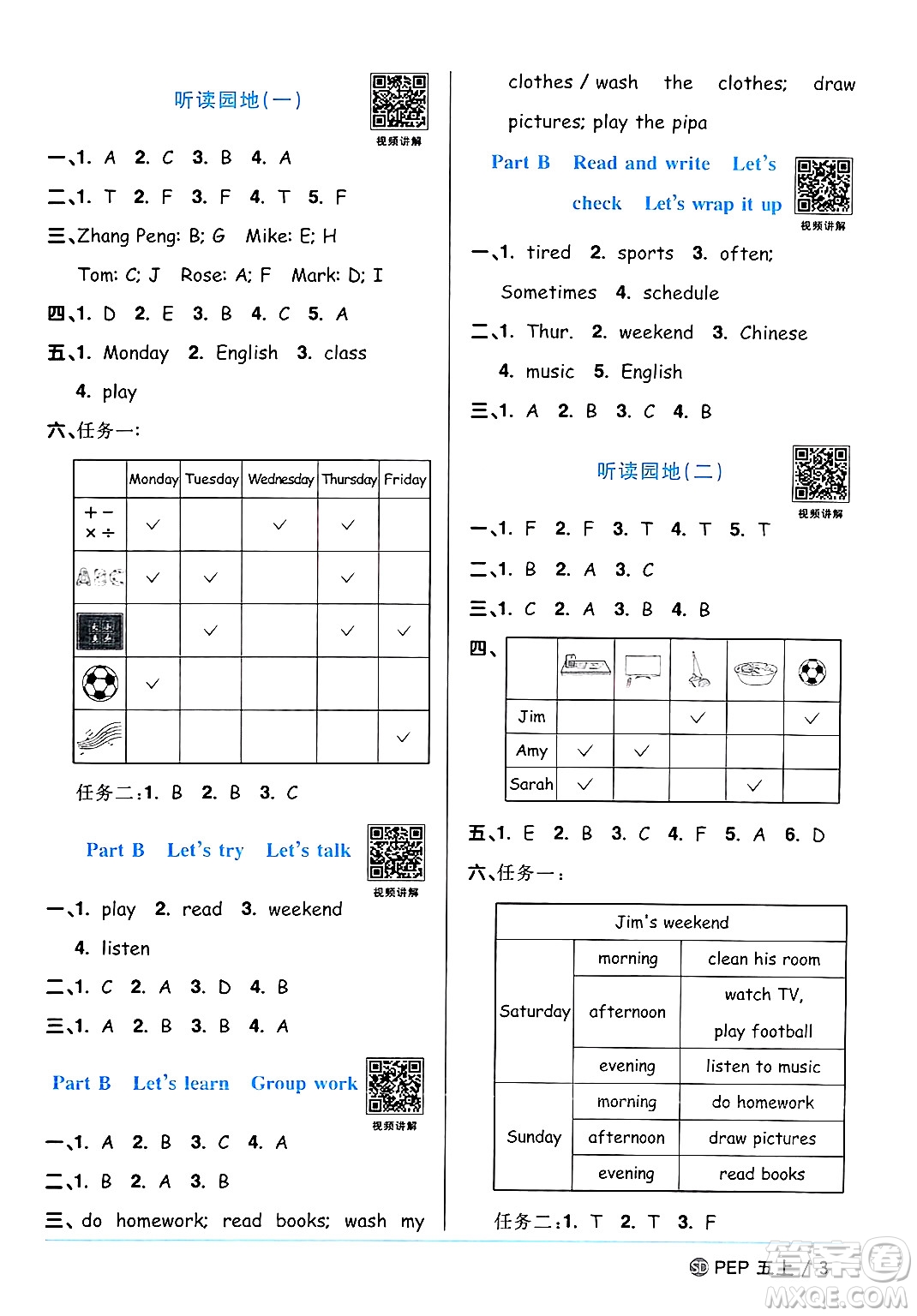 甘肅少年兒童出版社2024年秋陽光同學課時優(yōu)化作業(yè)五年級英語上冊人教PEP版山東專版答案