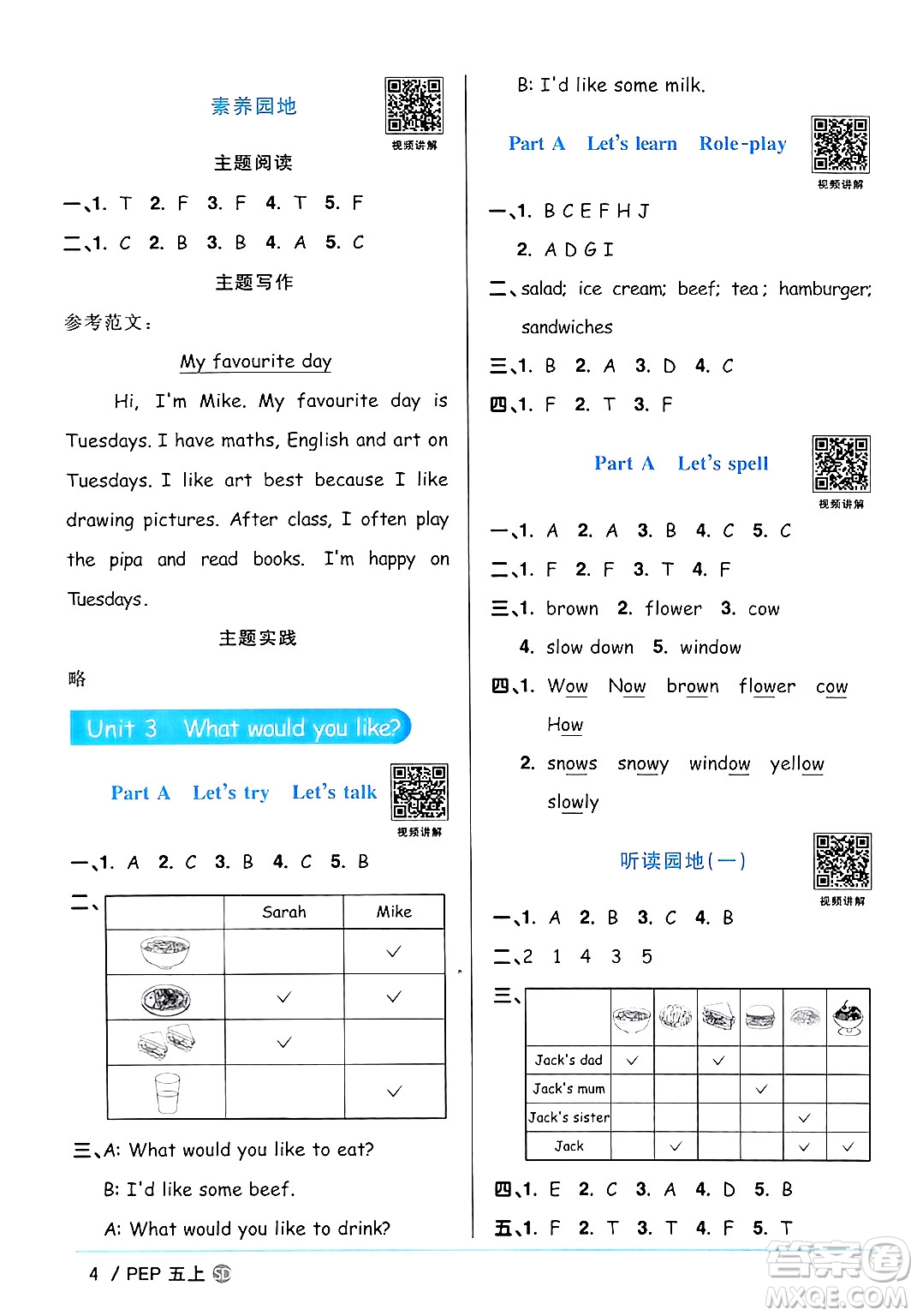 甘肅少年兒童出版社2024年秋陽光同學課時優(yōu)化作業(yè)五年級英語上冊人教PEP版山東專版答案