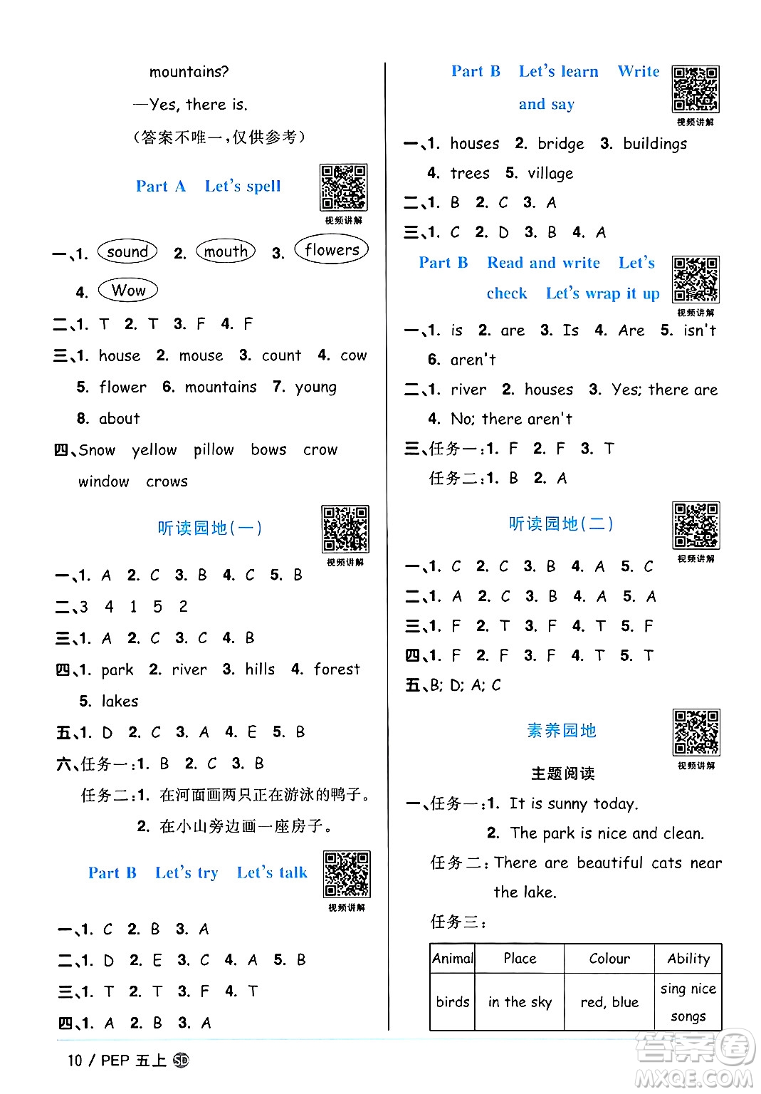 甘肅少年兒童出版社2024年秋陽光同學課時優(yōu)化作業(yè)五年級英語上冊人教PEP版山東專版答案