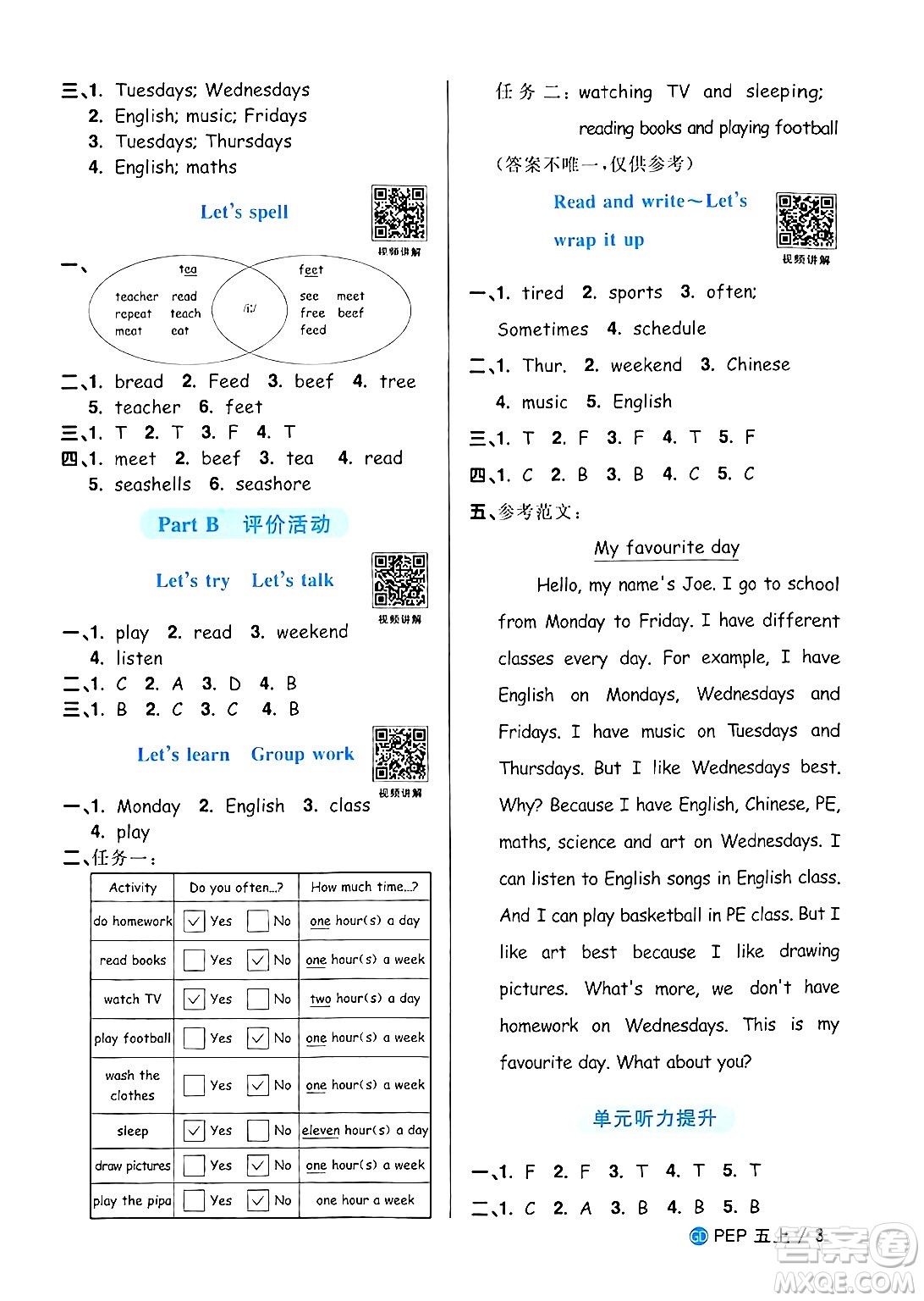 廣東人民出版社2024年秋陽光同學(xué)課時(shí)優(yōu)化作業(yè)五年級英語上冊人教PEP版廣東專版答案