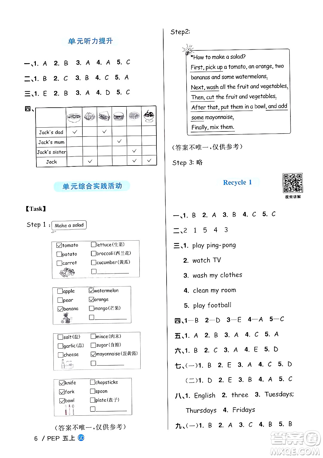 廣東人民出版社2024年秋陽光同學(xué)課時(shí)優(yōu)化作業(yè)五年級英語上冊人教PEP版廣東專版答案