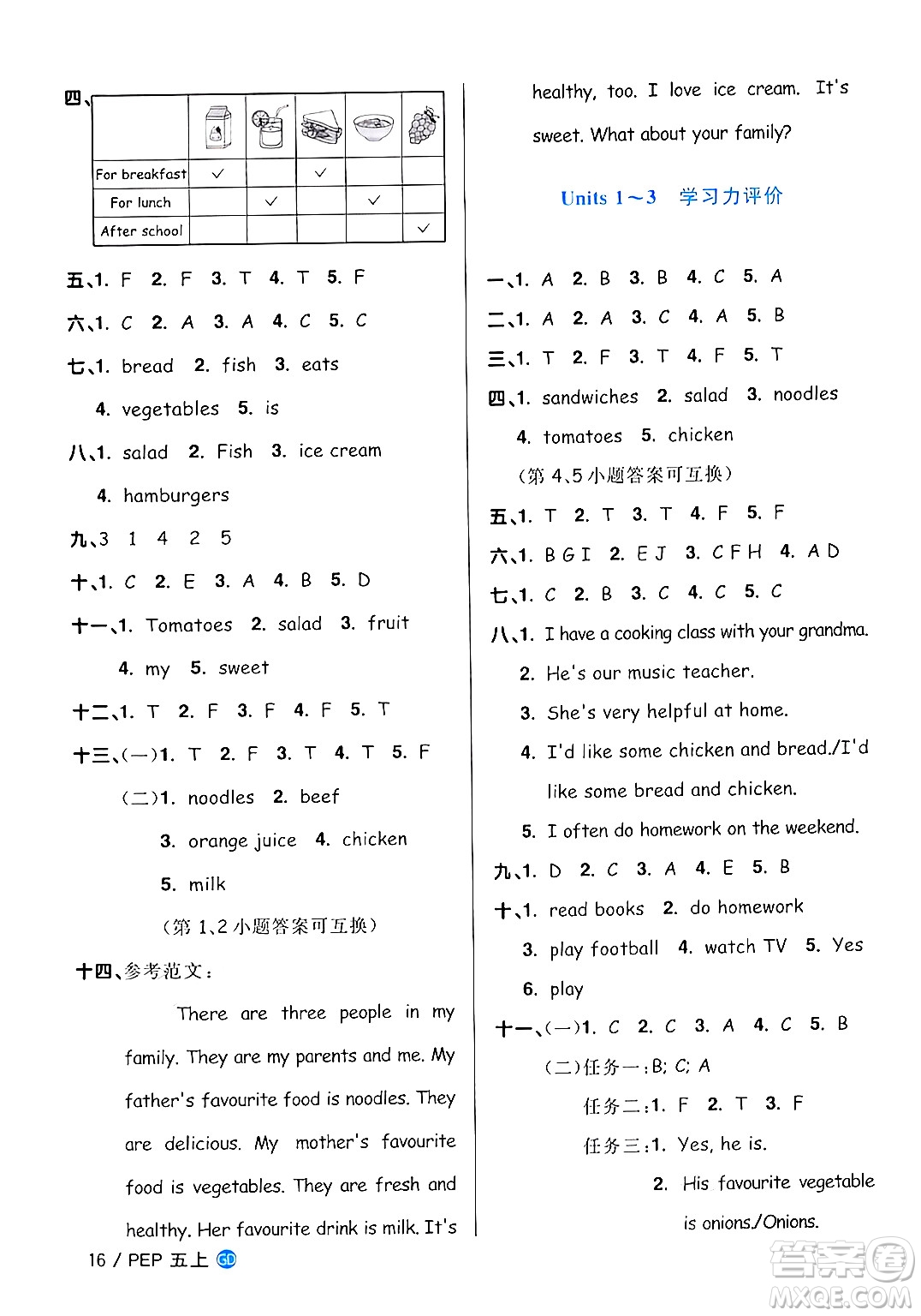 廣東人民出版社2024年秋陽光同學(xué)課時(shí)優(yōu)化作業(yè)五年級英語上冊人教PEP版廣東專版答案