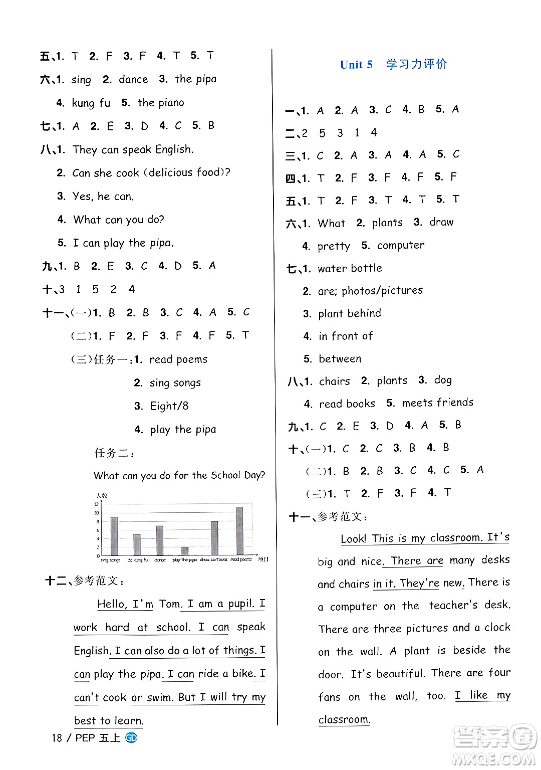 廣東人民出版社2024年秋陽光同學(xué)課時(shí)優(yōu)化作業(yè)五年級英語上冊人教PEP版廣東專版答案