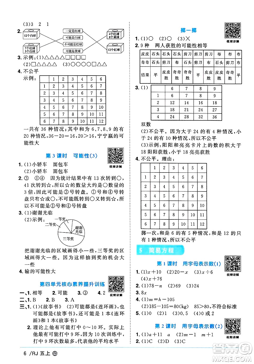 甘肅少年兒童出版社2024年秋陽(yáng)光同學(xué)課時(shí)優(yōu)化作業(yè)五年級(jí)數(shù)學(xué)上冊(cè)人教版山東專版答案