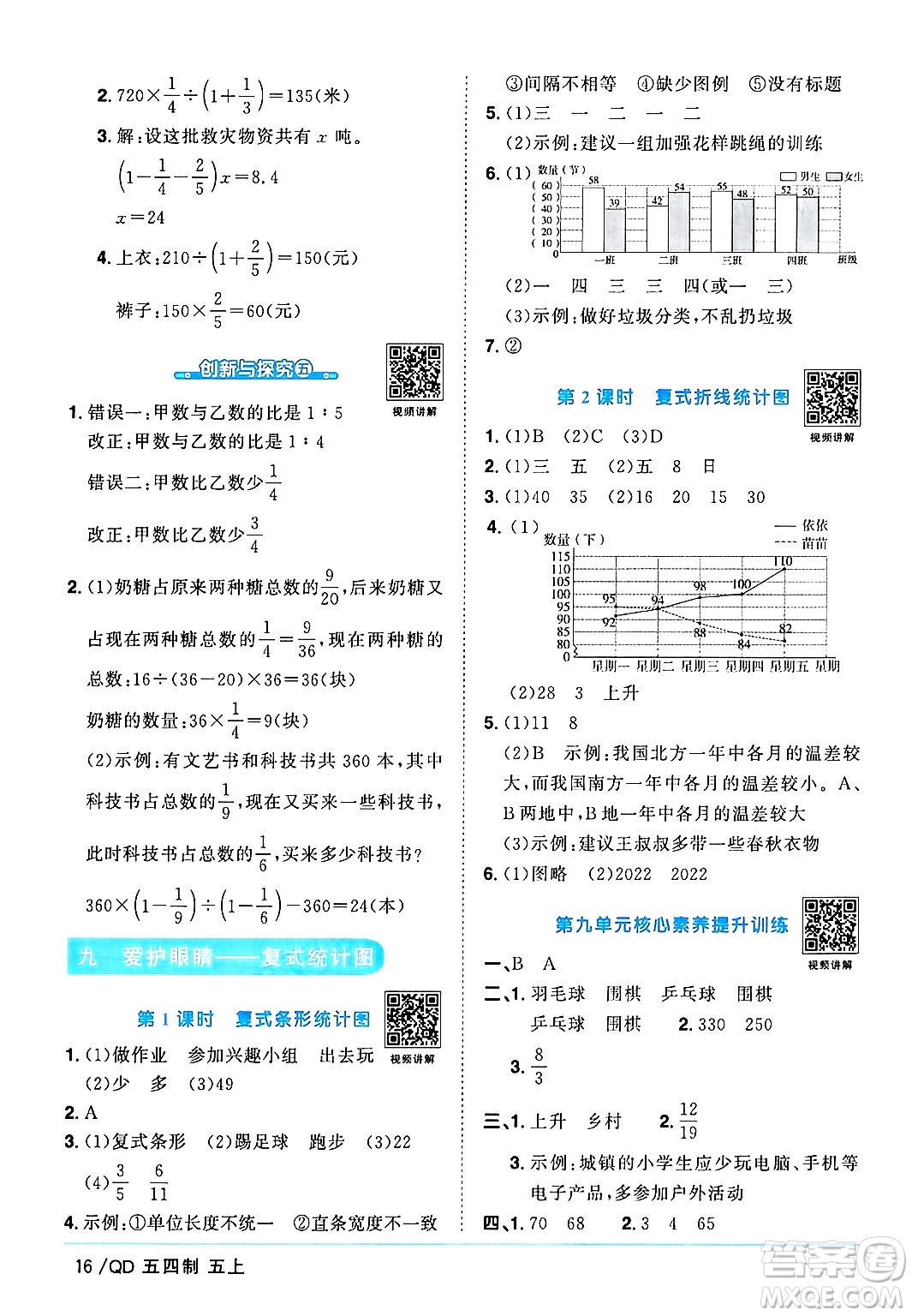 江西教育出版社2024年秋陽光同學(xué)課時優(yōu)化作業(yè)五年級數(shù)學(xué)上冊青島版山東專版五四制答案