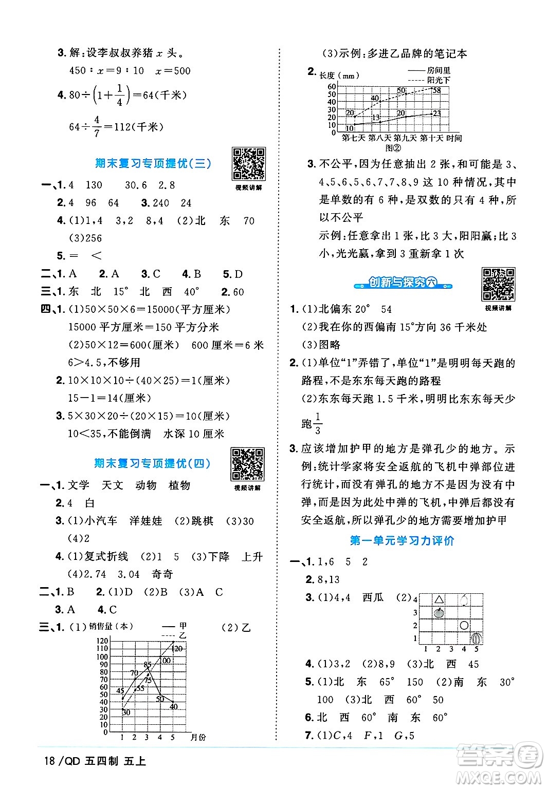 江西教育出版社2024年秋陽光同學(xué)課時優(yōu)化作業(yè)五年級數(shù)學(xué)上冊青島版山東專版五四制答案