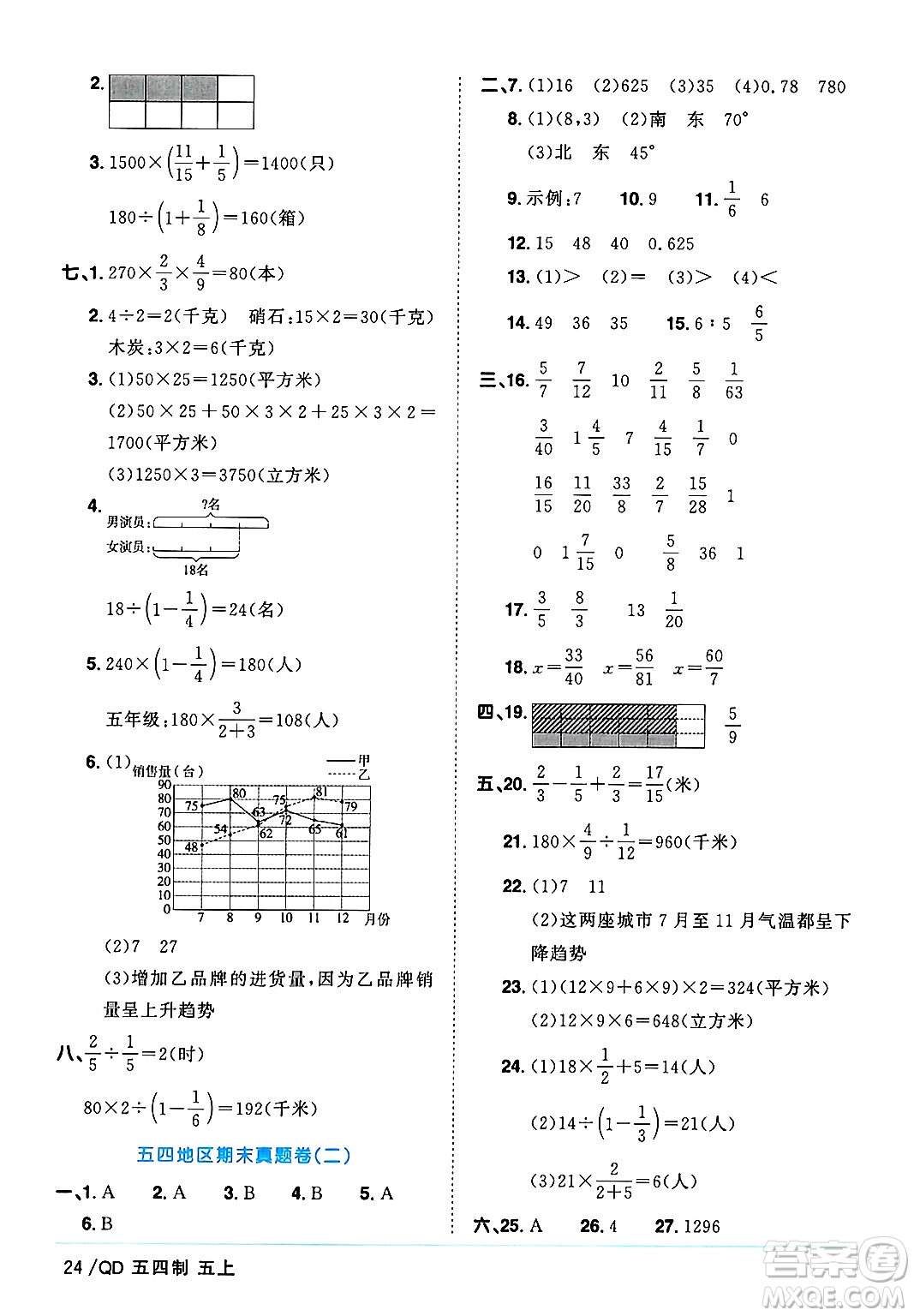 江西教育出版社2024年秋陽光同學(xué)課時優(yōu)化作業(yè)五年級數(shù)學(xué)上冊青島版山東專版五四制答案