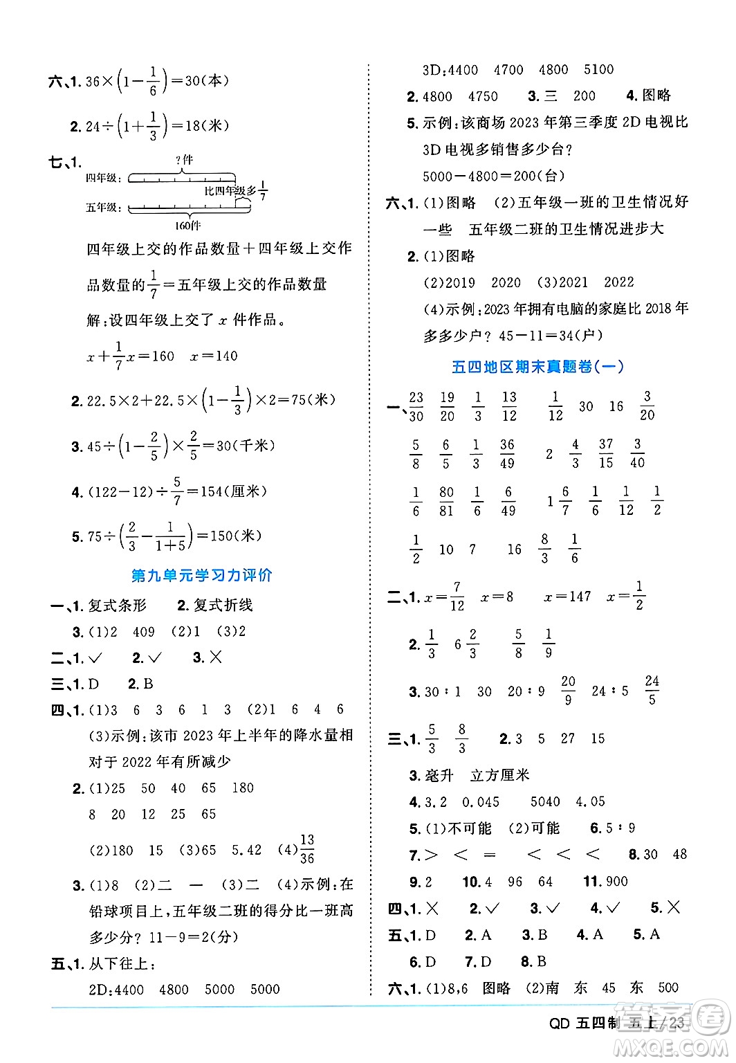 江西教育出版社2024年秋陽光同學(xué)課時優(yōu)化作業(yè)五年級數(shù)學(xué)上冊青島版山東專版五四制答案