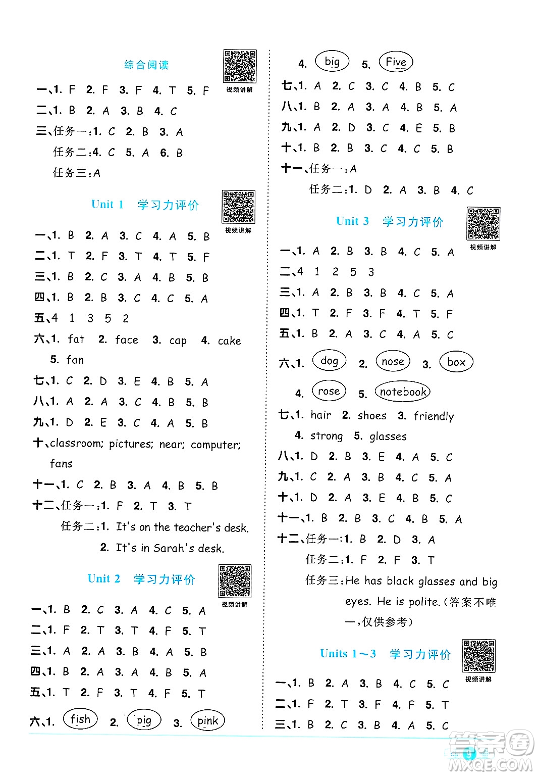 江西教育出版社2024年秋陽光同學(xué)課時優(yōu)化作業(yè)四年級英語上冊人教PEP版答案