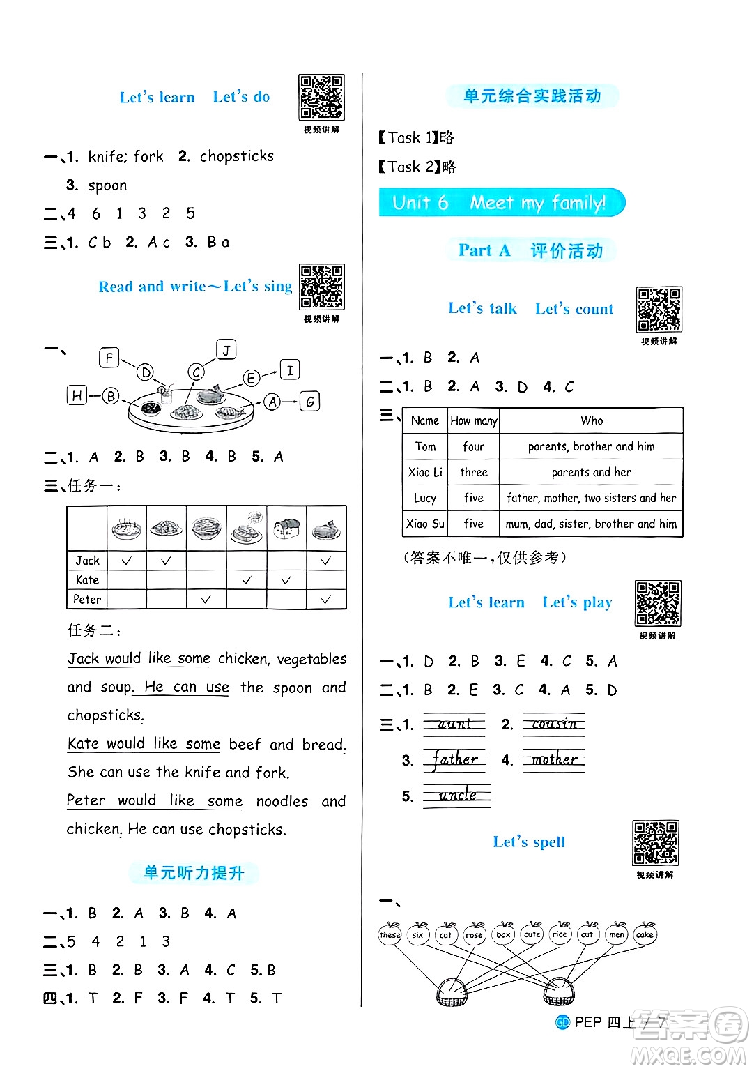 廣東人民出版社2024年秋陽光同學(xué)課時優(yōu)化作業(yè)四年級英語上冊人教PEP版廣東專版答案