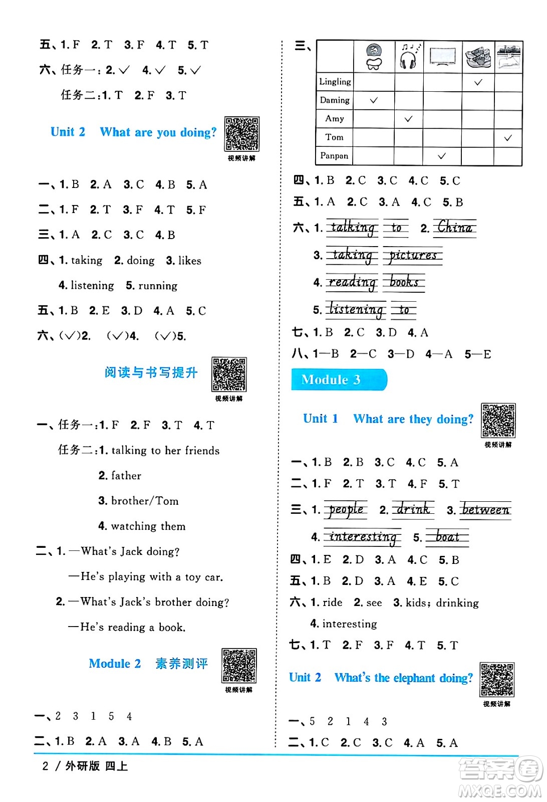 江西教育出版社2024年秋陽光同學(xué)課時優(yōu)化作業(yè)四年級英語上冊外研版三起點答案