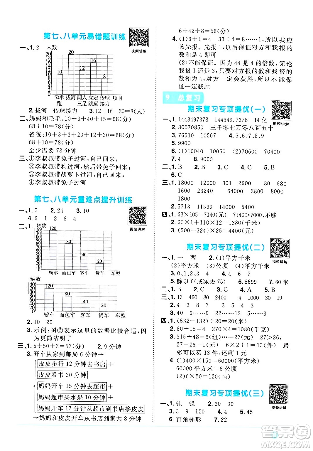 江西教育出版社2024年秋陽光同學(xué)課時優(yōu)化作業(yè)四年級數(shù)學(xué)上冊人教版答案