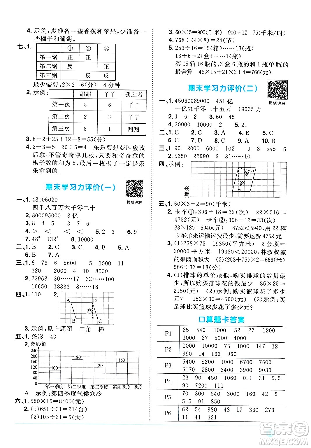 江西教育出版社2024年秋陽光同學(xué)課時優(yōu)化作業(yè)四年級數(shù)學(xué)上冊人教版答案